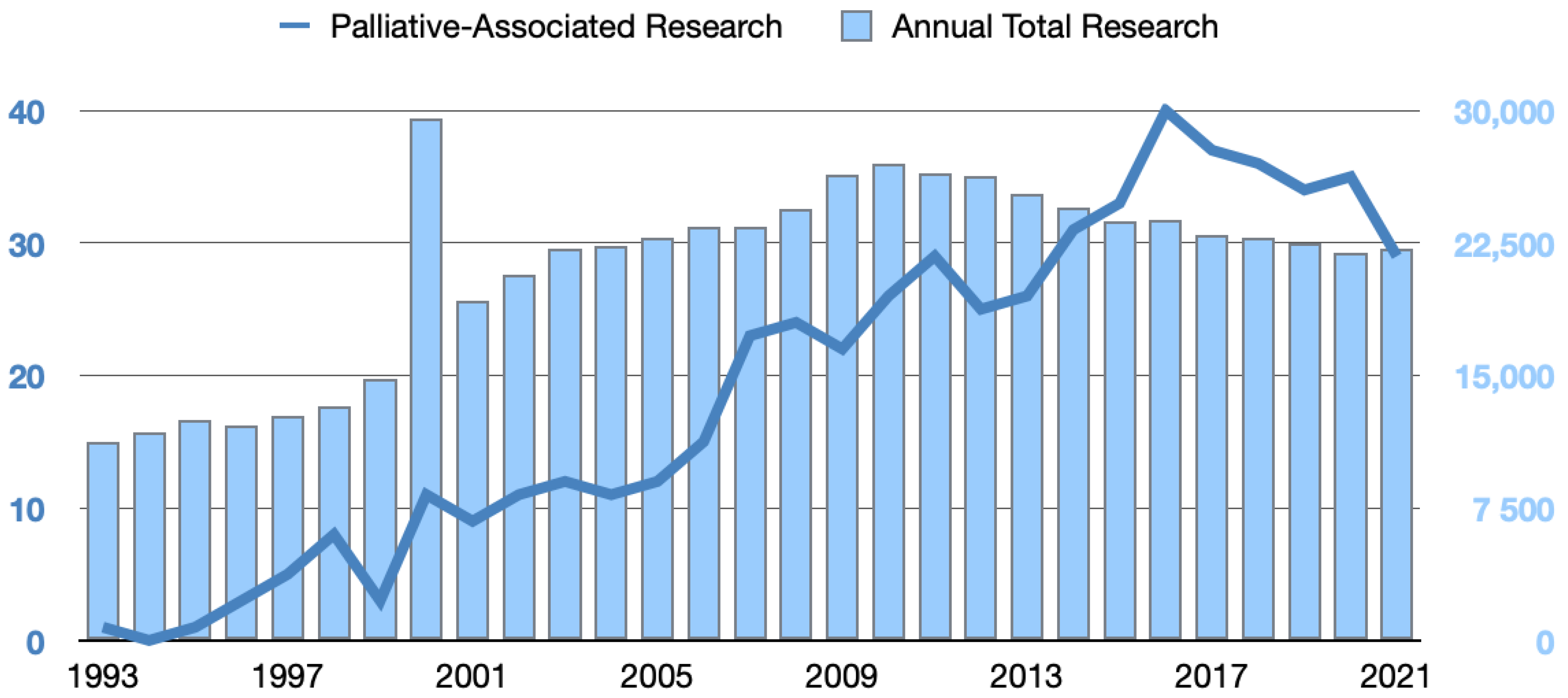 Healthcare 10 01125 g001 550