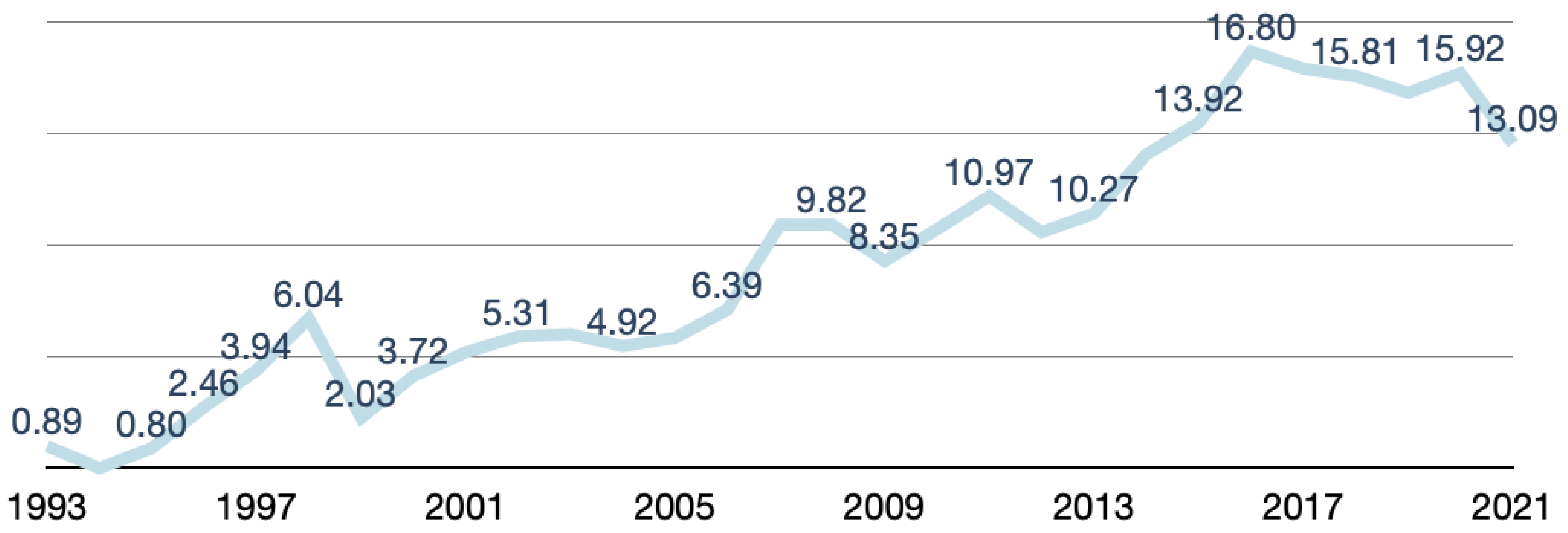 Healthcare 10 01125 g002 550