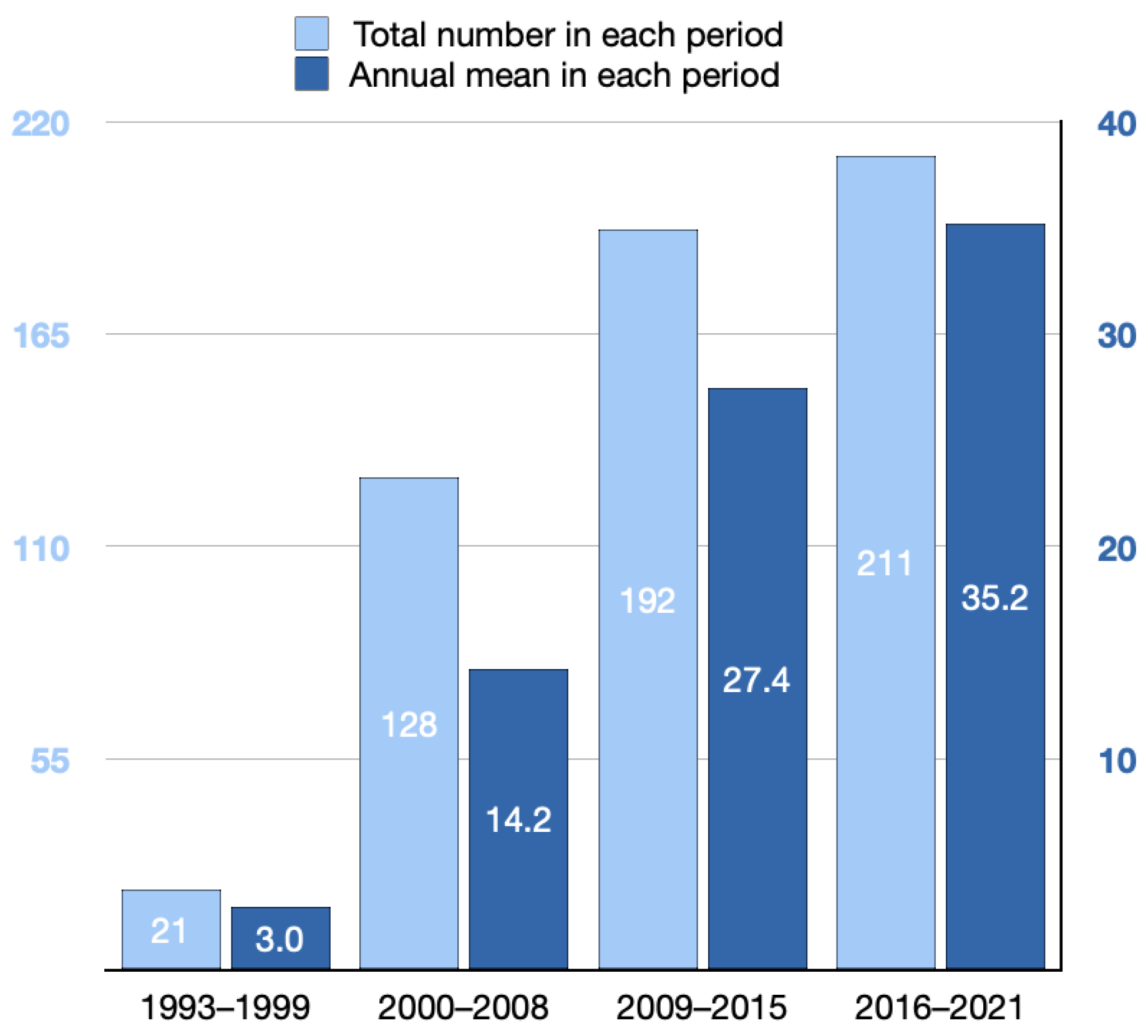 Healthcare 10 01125 g003 550