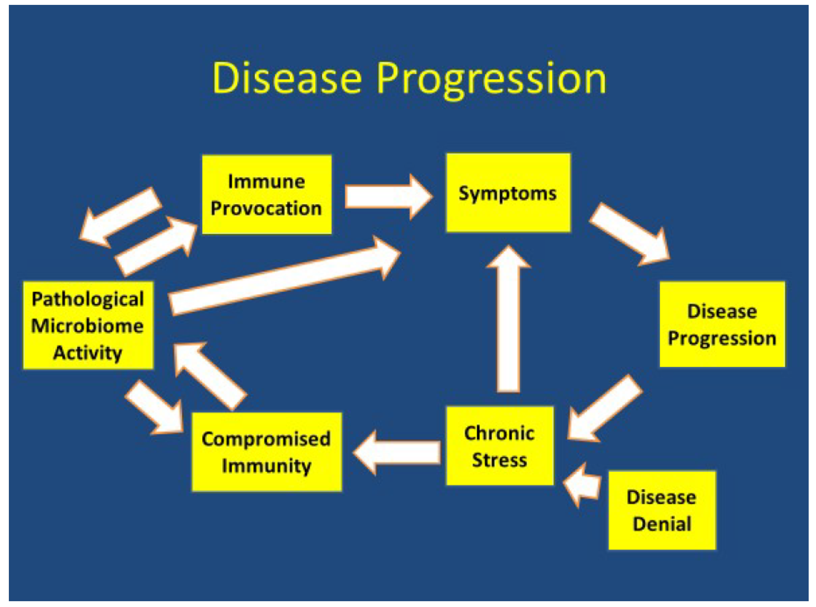 Healthcare 10 01127 g001 Healthcare 10 01127 g001