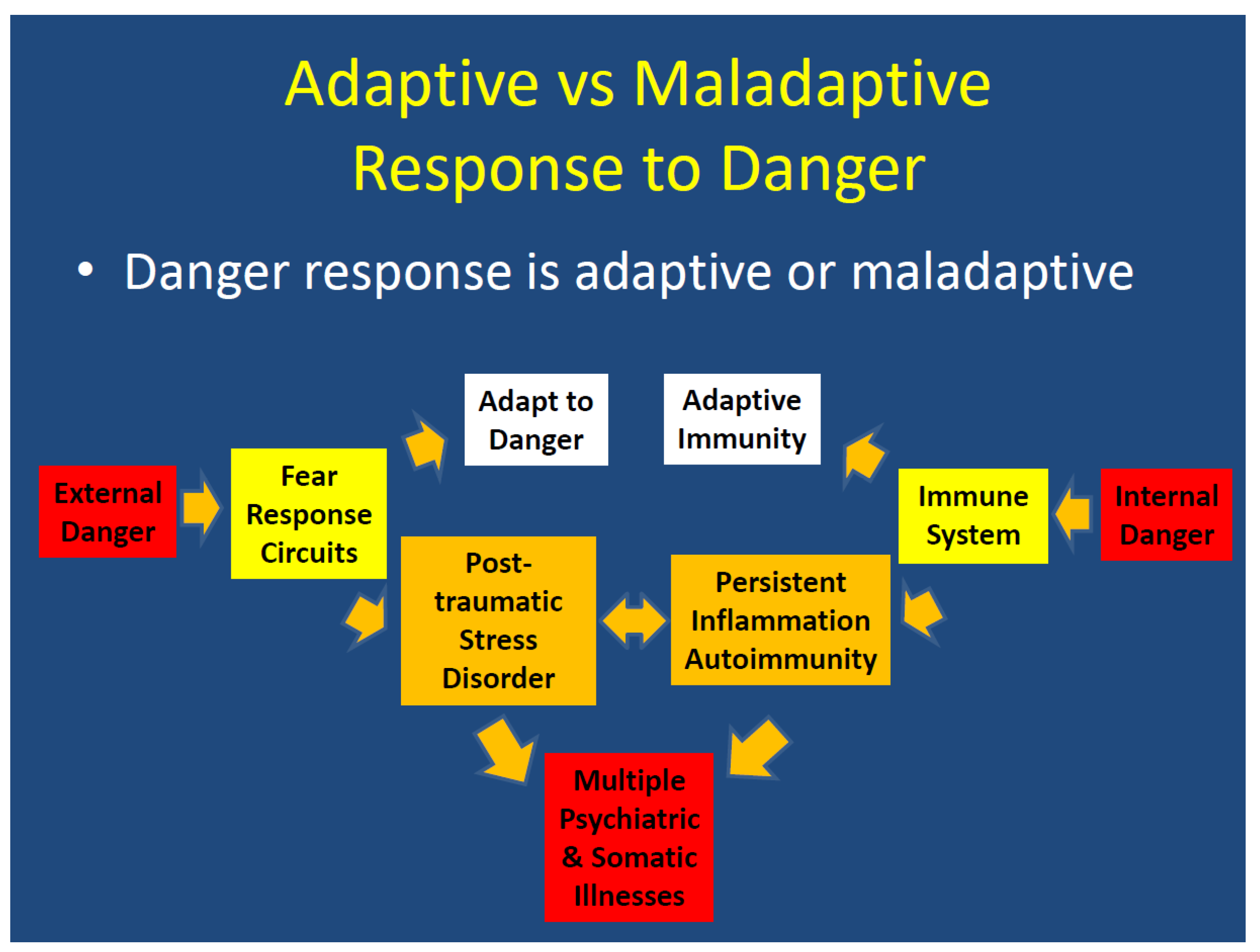 Healthcare 10 01127 g002 Healthcare 10 01127 g002