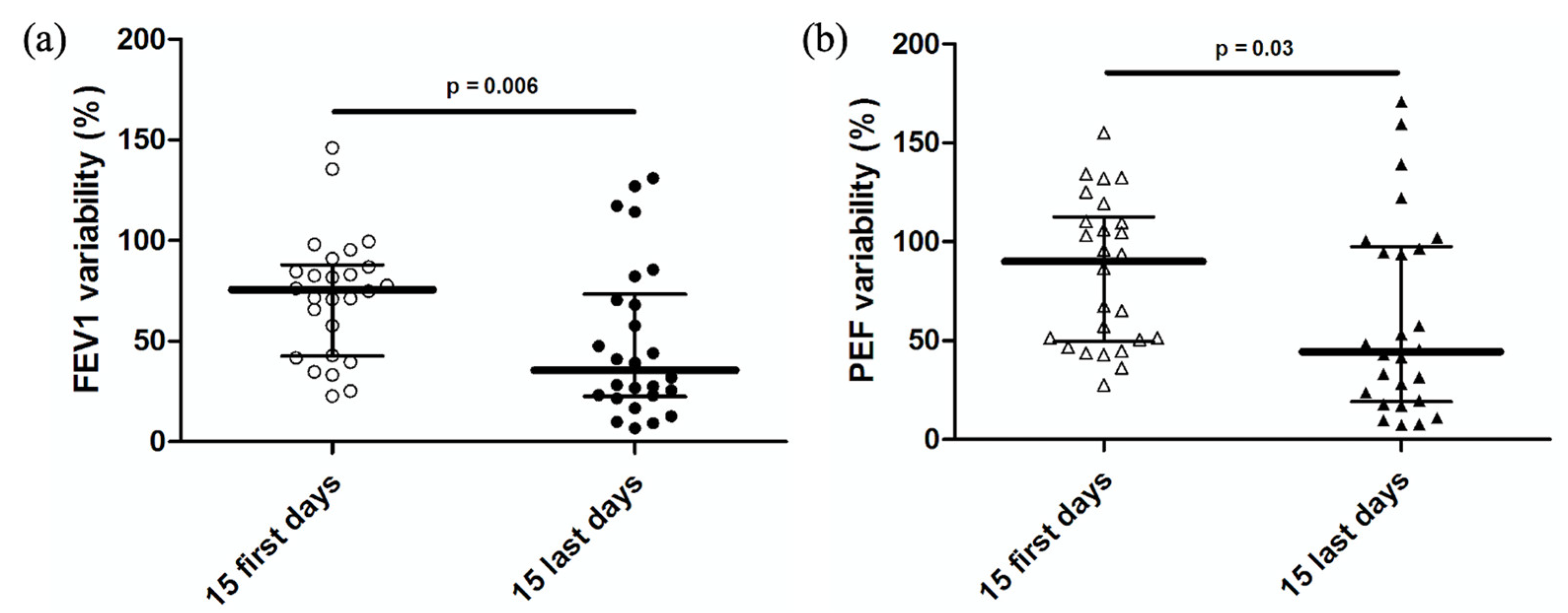 Healthcare 10 01131 g009 550