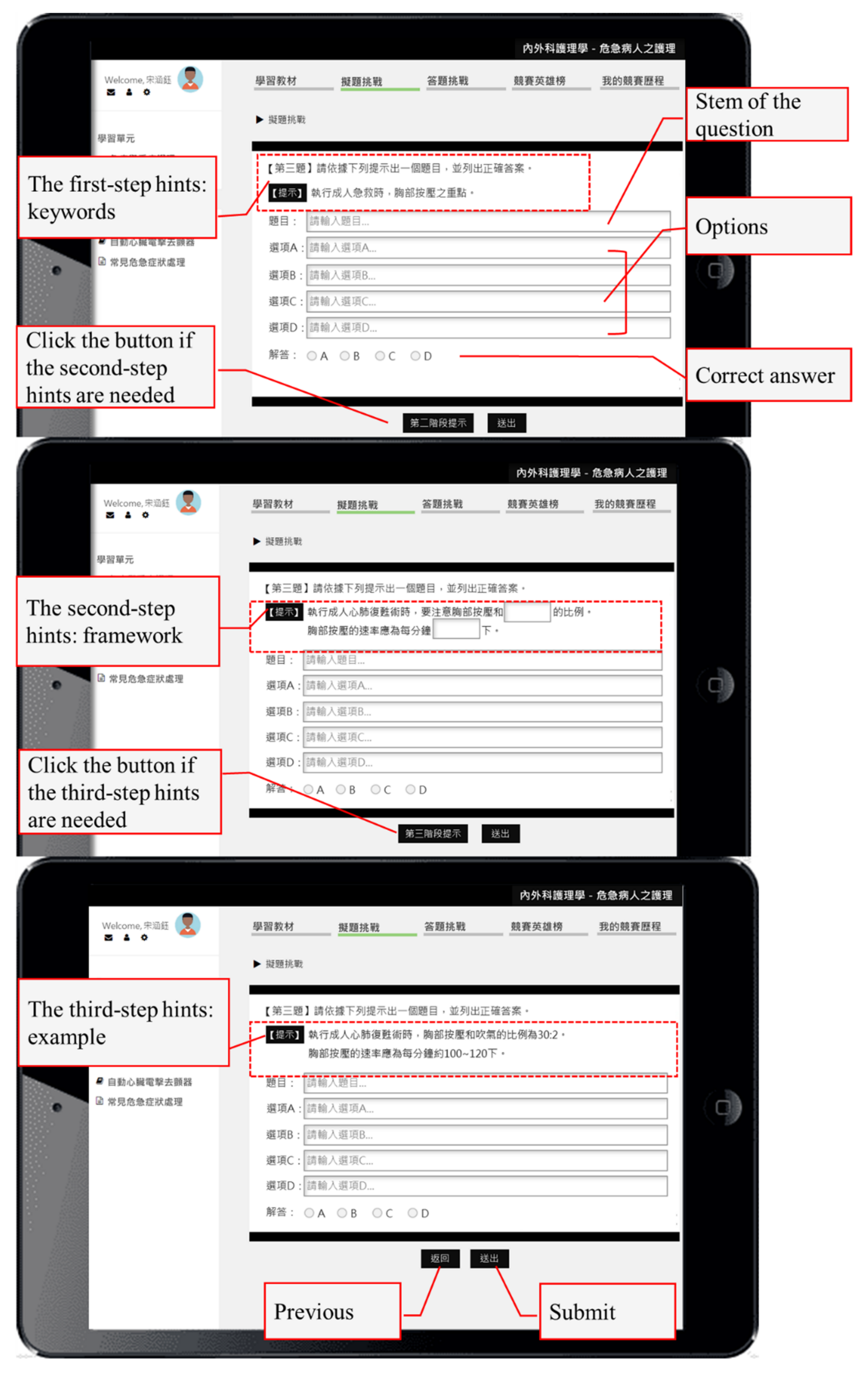 Healthcare 10 01132 g003