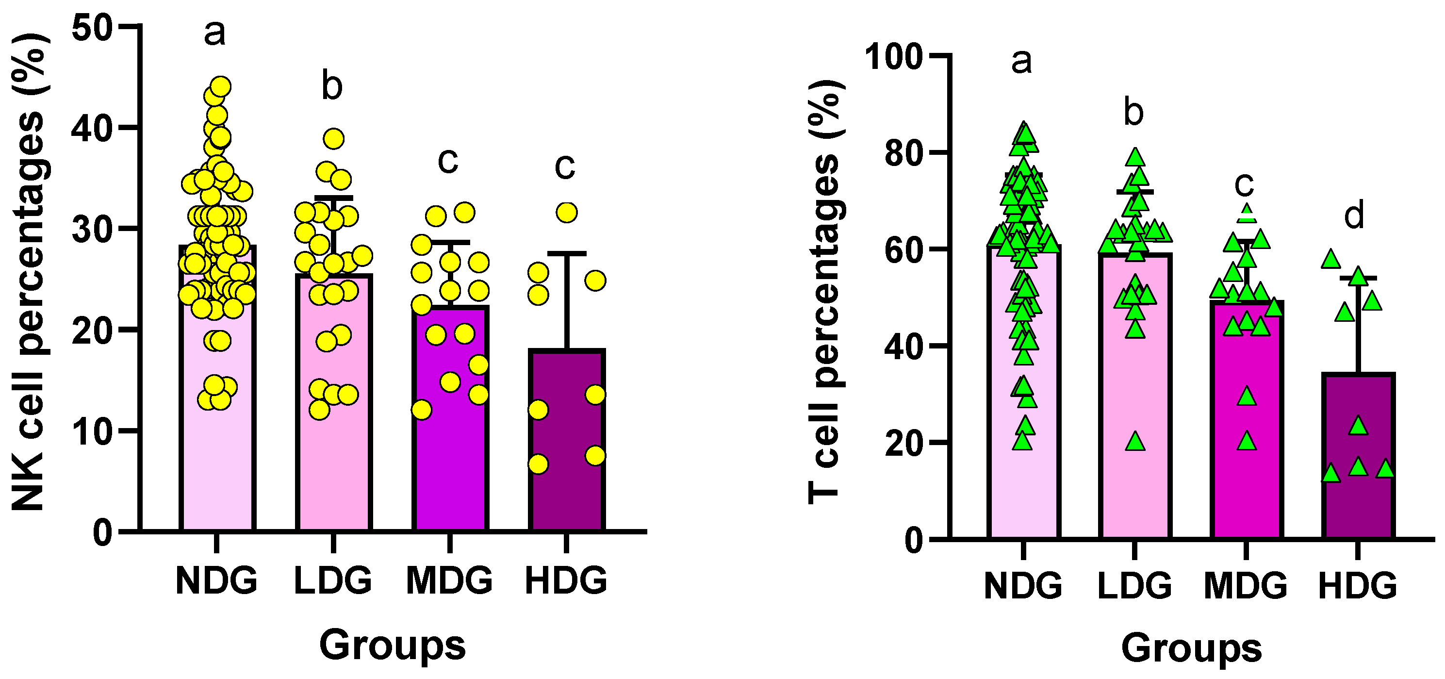 Healthcare 10 01152 g005