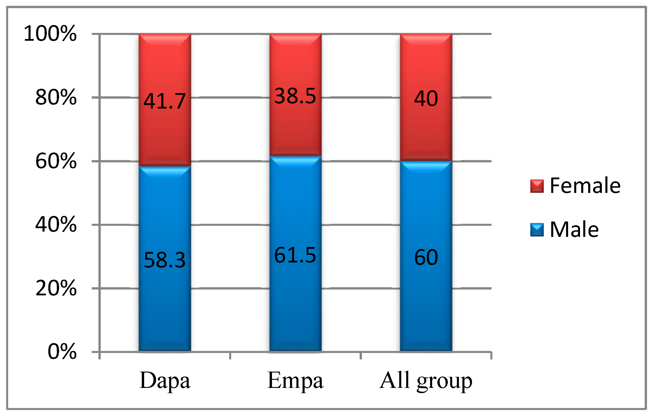 Healthcare 10 01153 g002 550