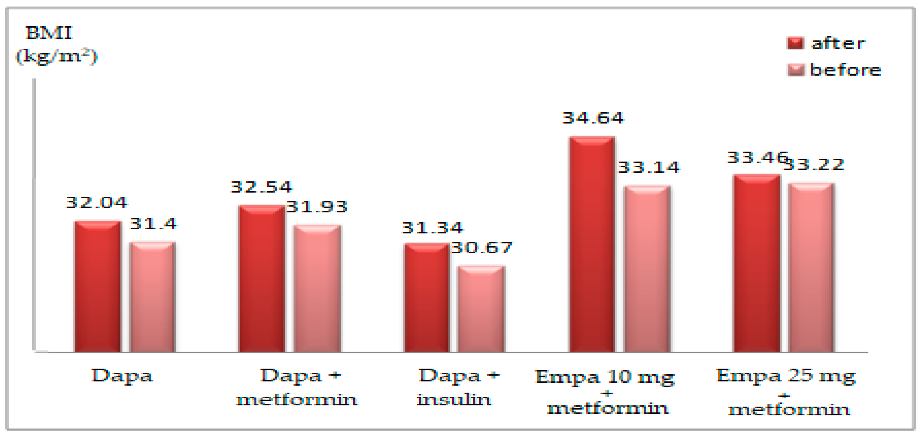 Healthcare 10 01153 g004 550