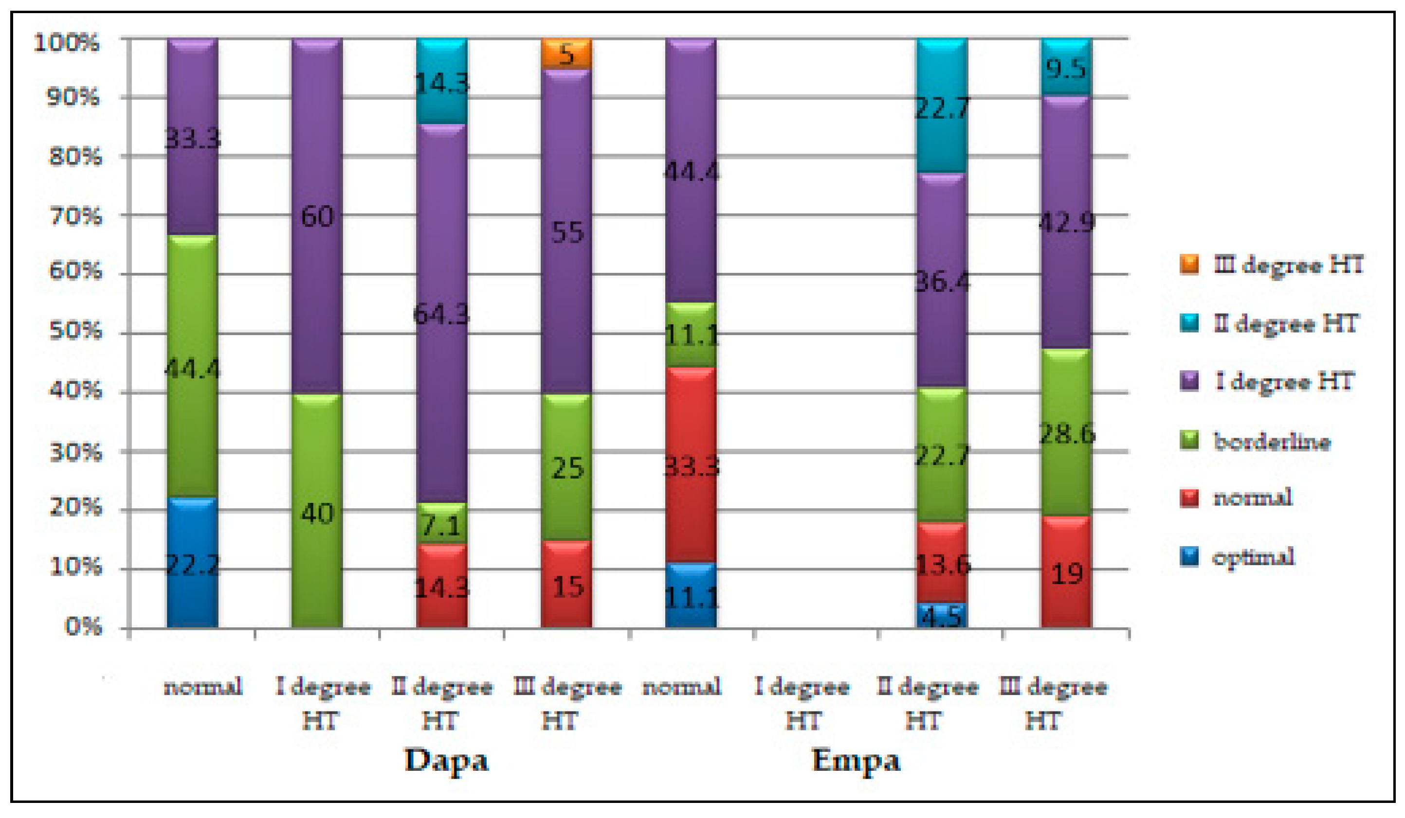 Healthcare 10 01153 g005 550