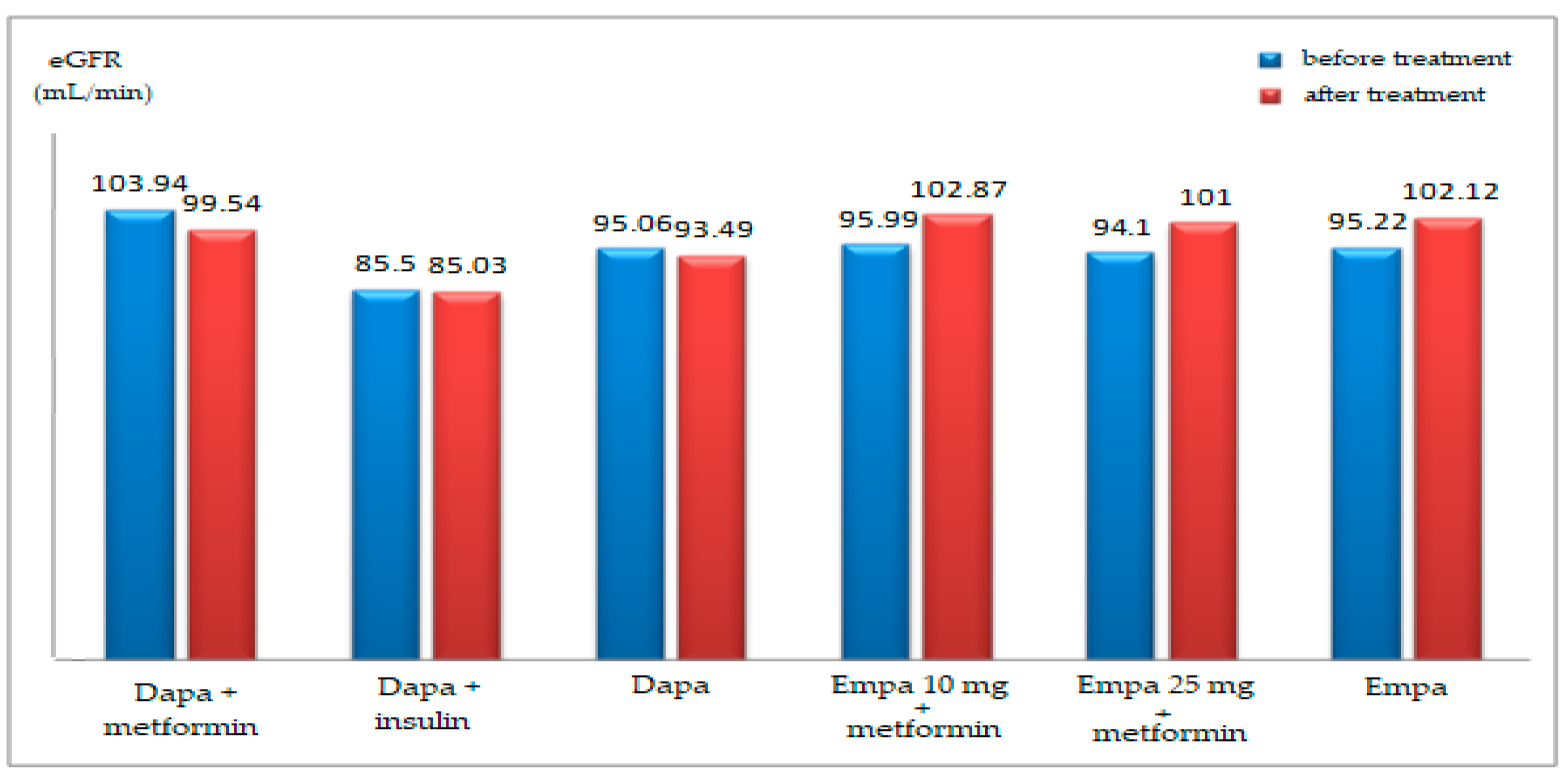 Healthcare 10 01153 g006 550