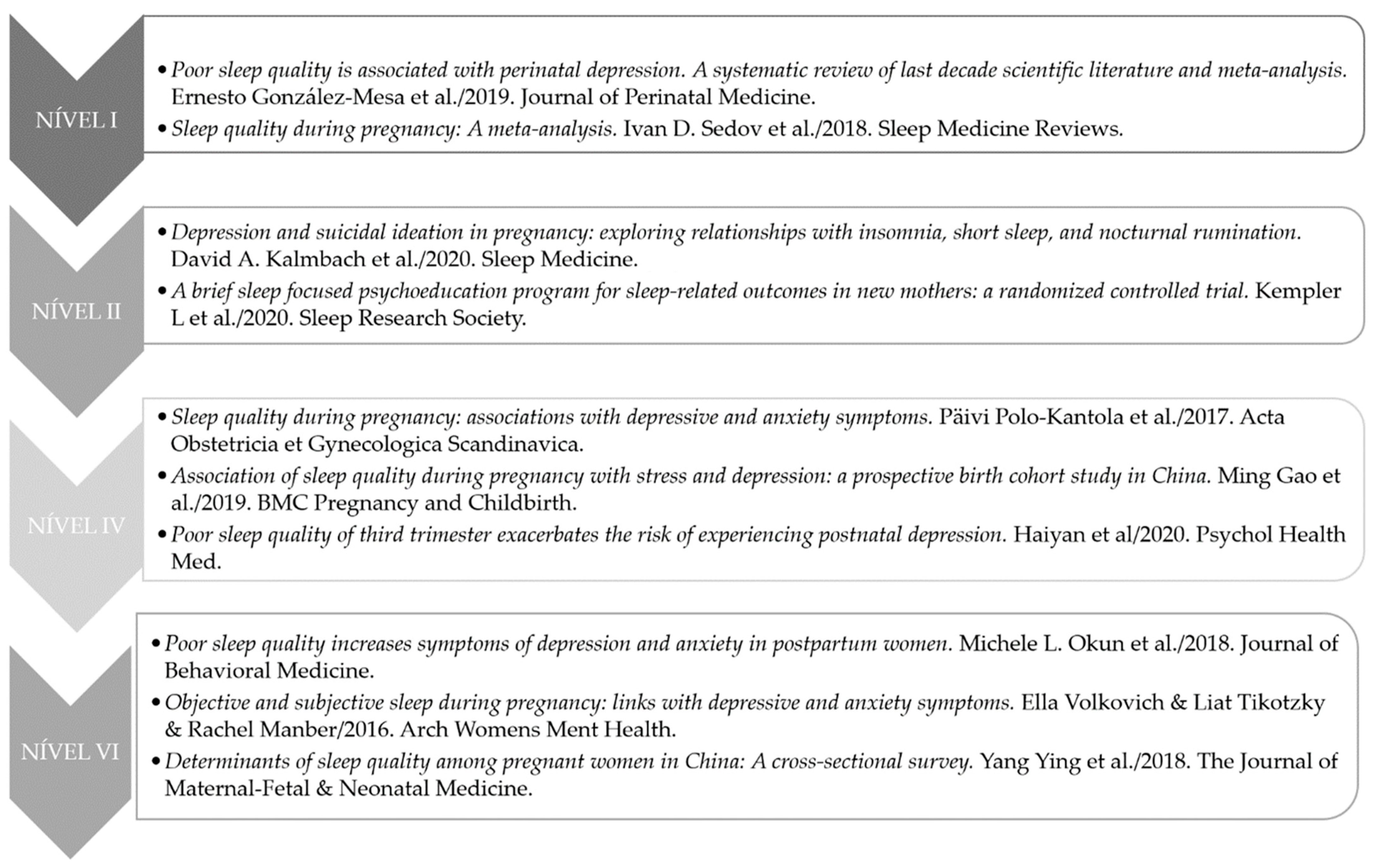 Healthcare 10 01156 g002 550