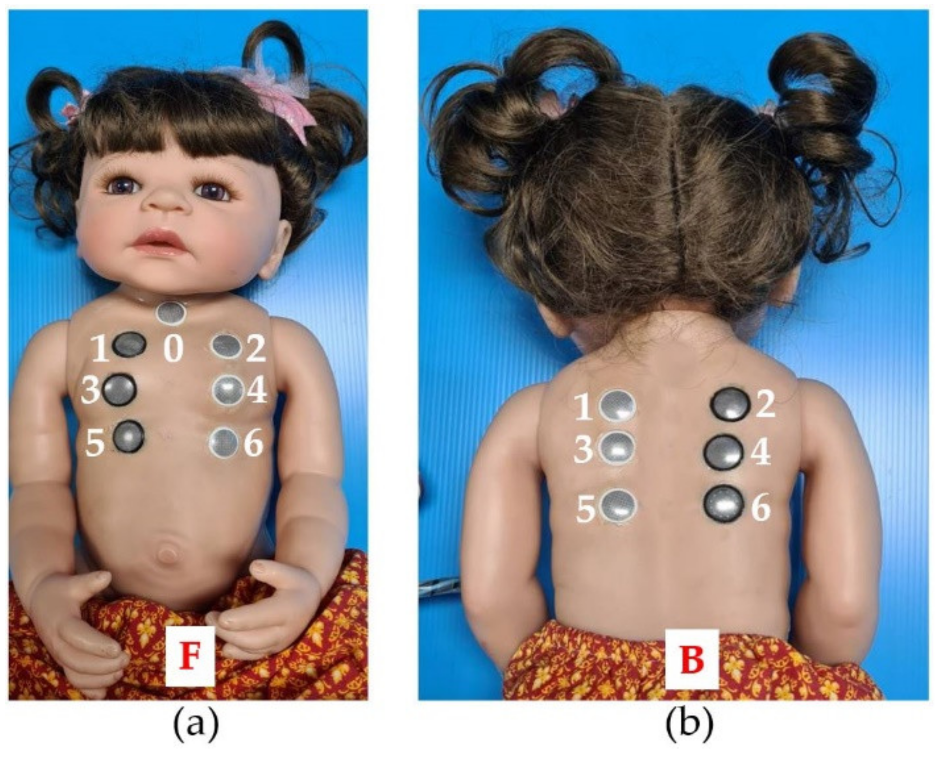 Healthcare 10 01165 g004