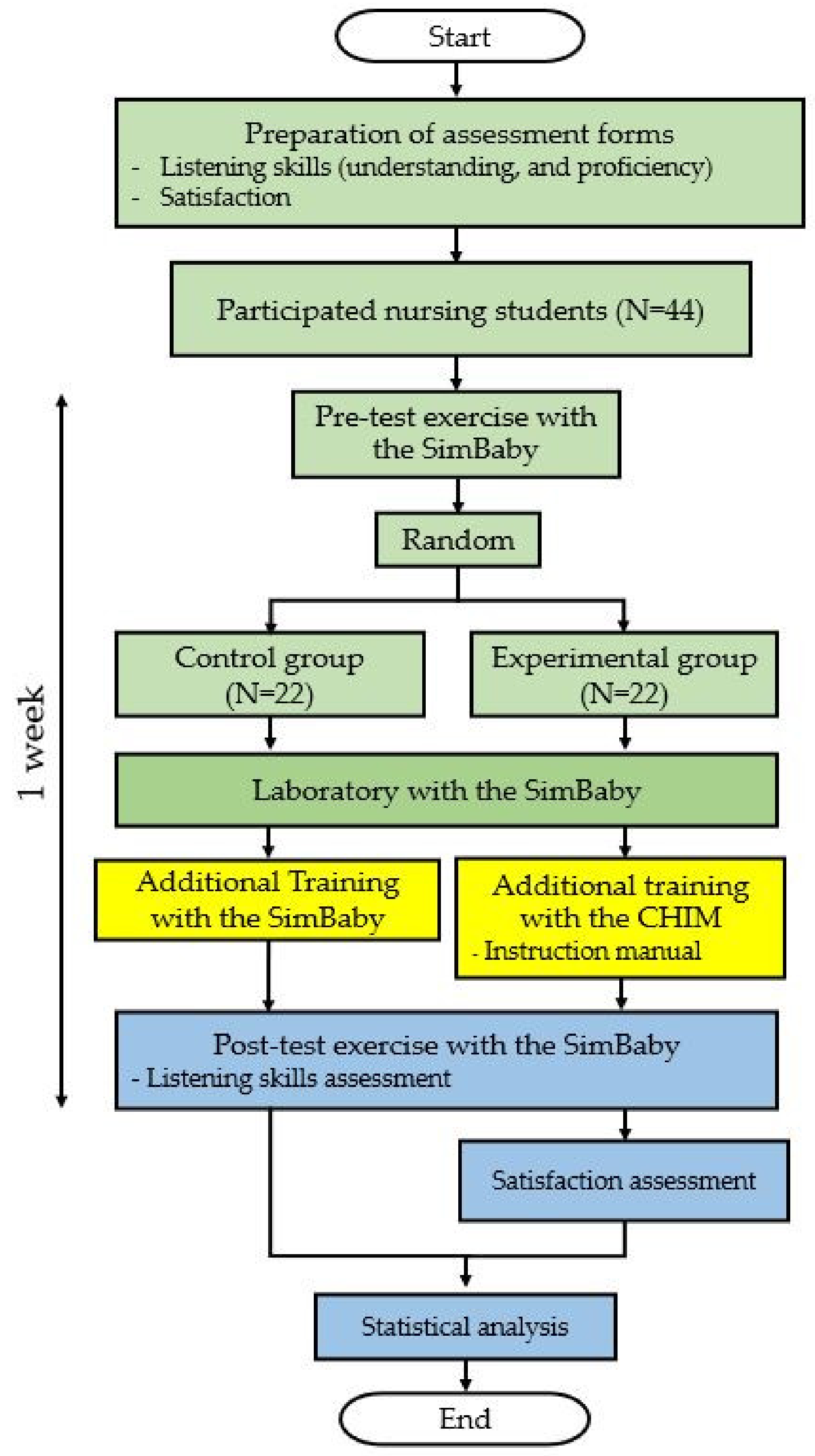 Healthcare 10 01165 g009