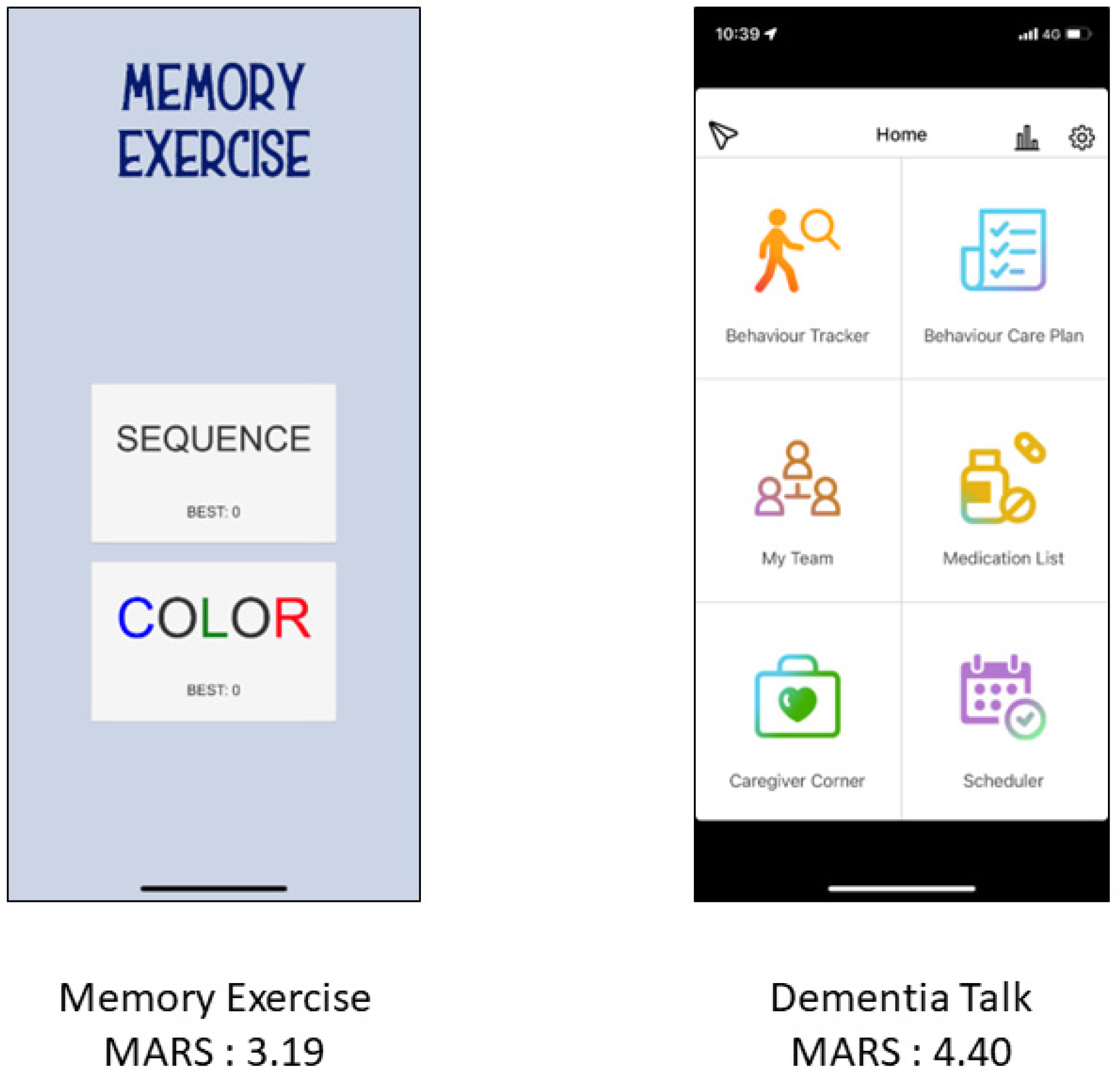 Healthcare 10 01173 g002 550