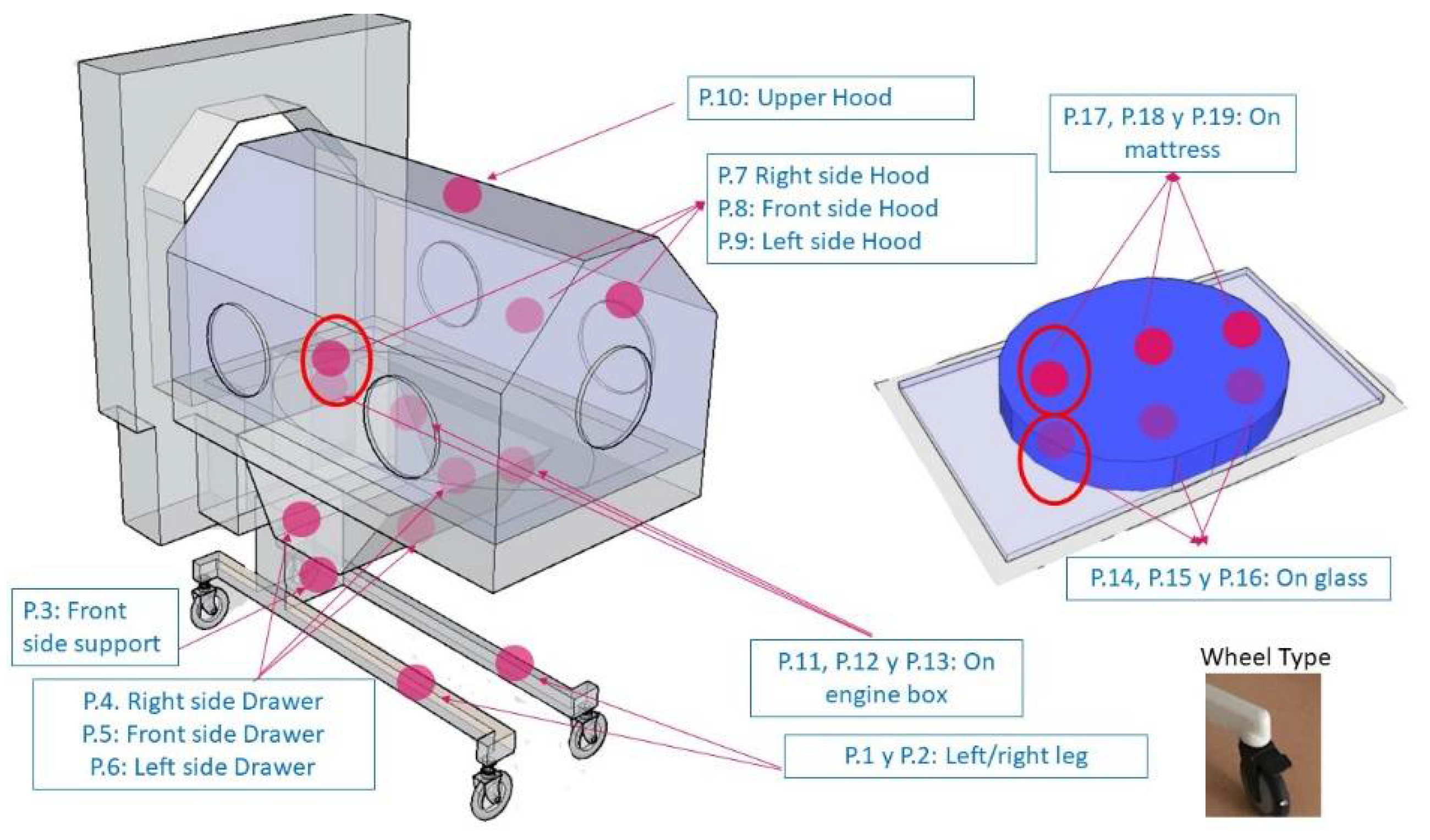 Healthcare 10 01180 g002