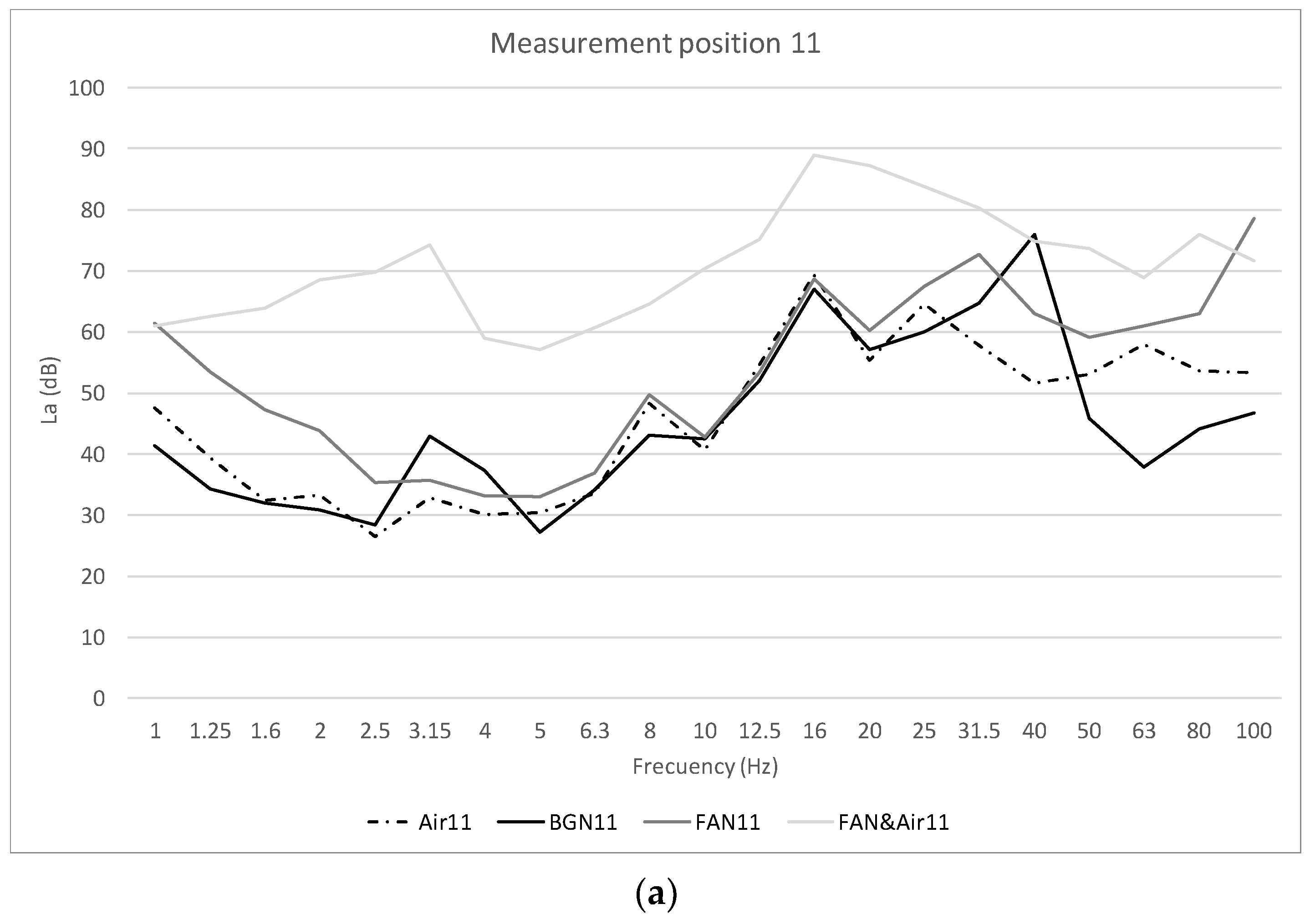 Healthcare 10 01180 g005a