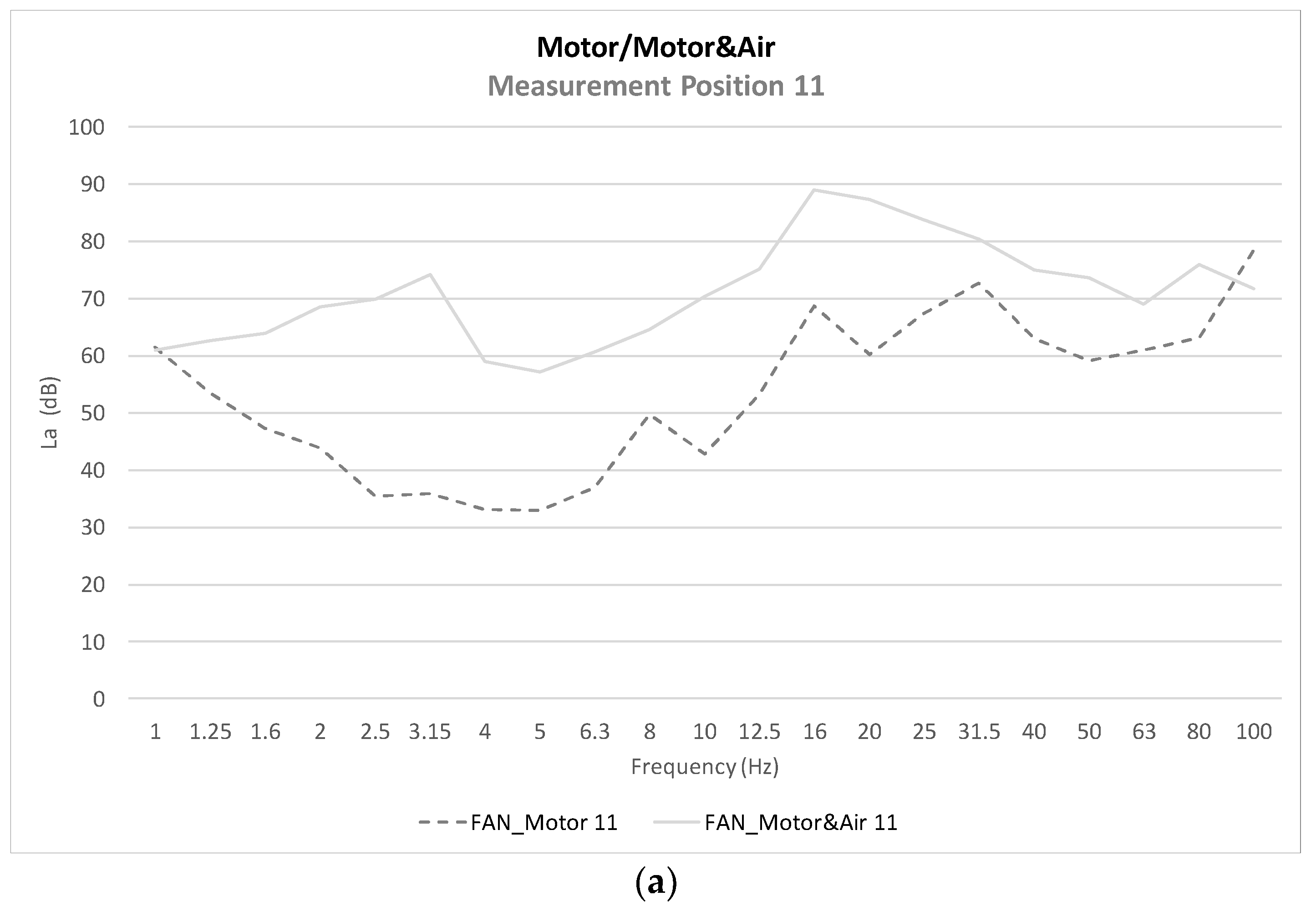 Healthcare 10 01180 g007a