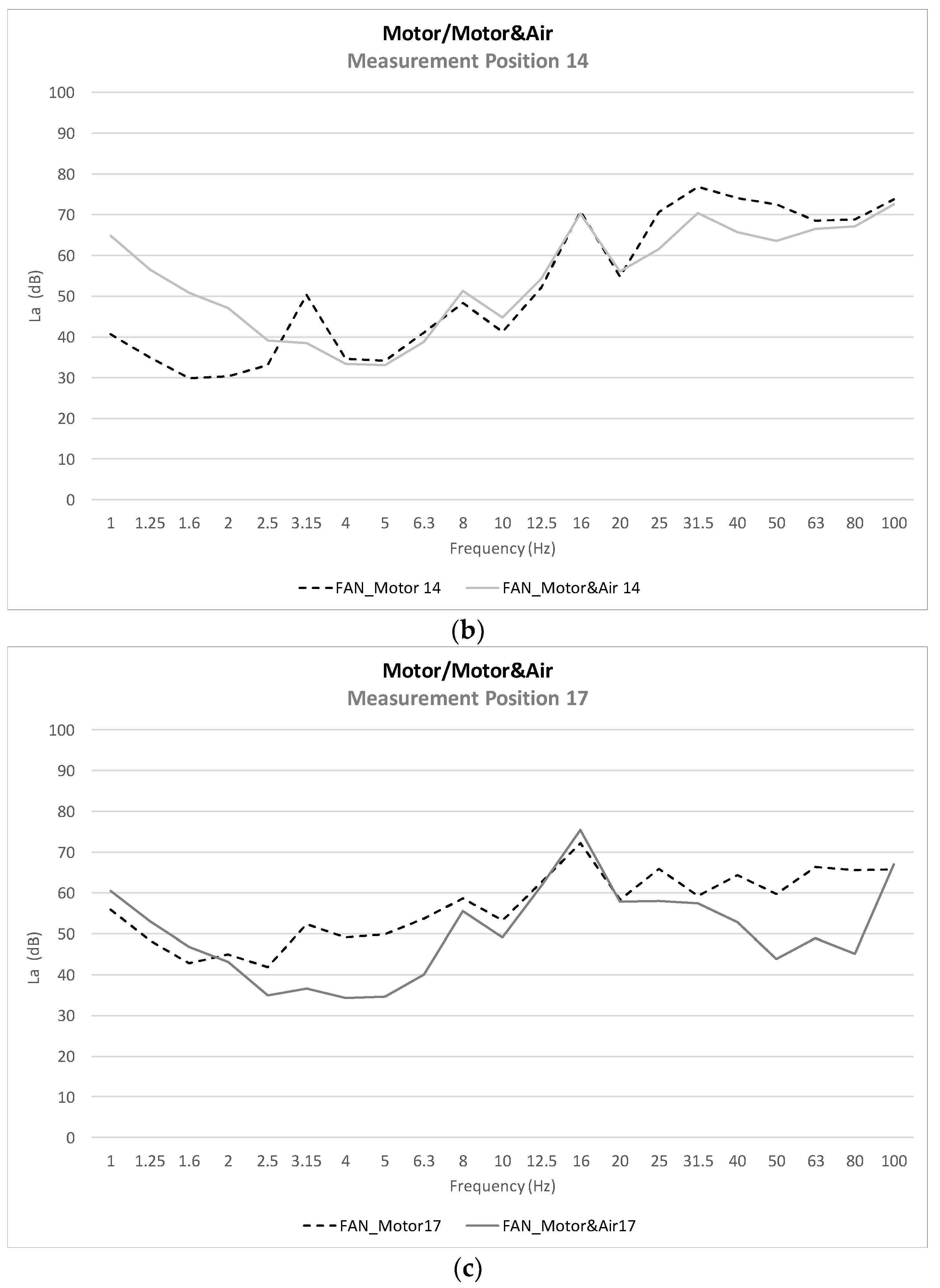 Healthcare 10 01180 g007b