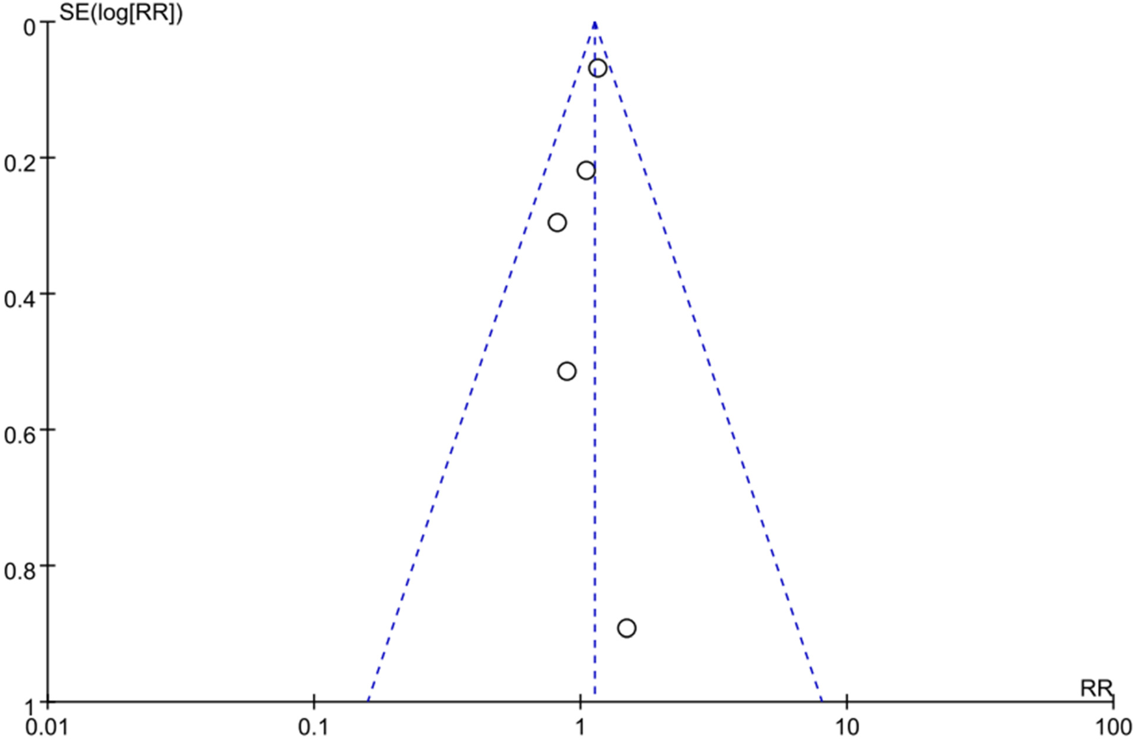 Healthcare 10 01181 g003 Healthcare 10 01181 g003