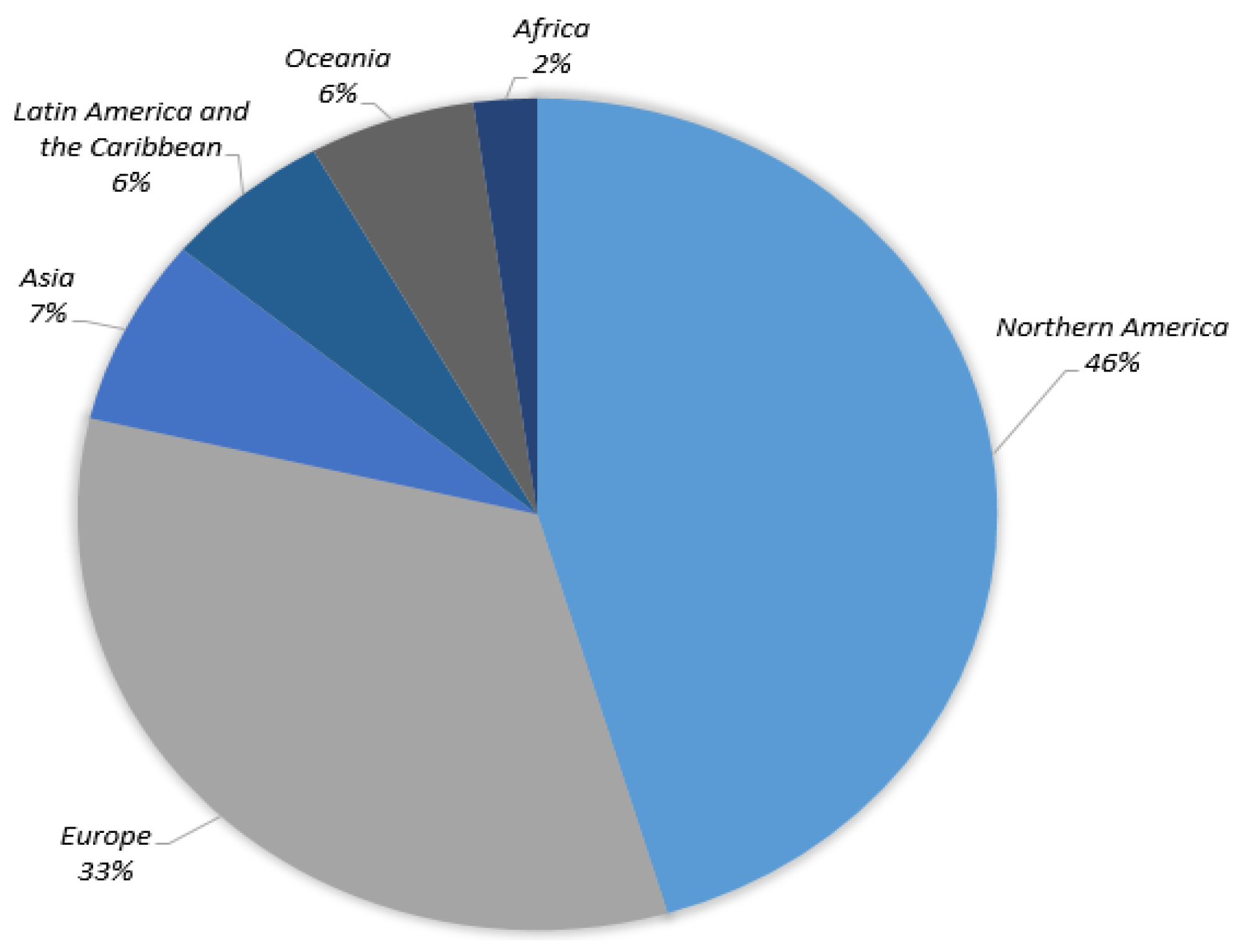 Healthcare | Free Full-Text | Detection of Skin Cancer Based on Skin Lesion  Images Using Deep Learning