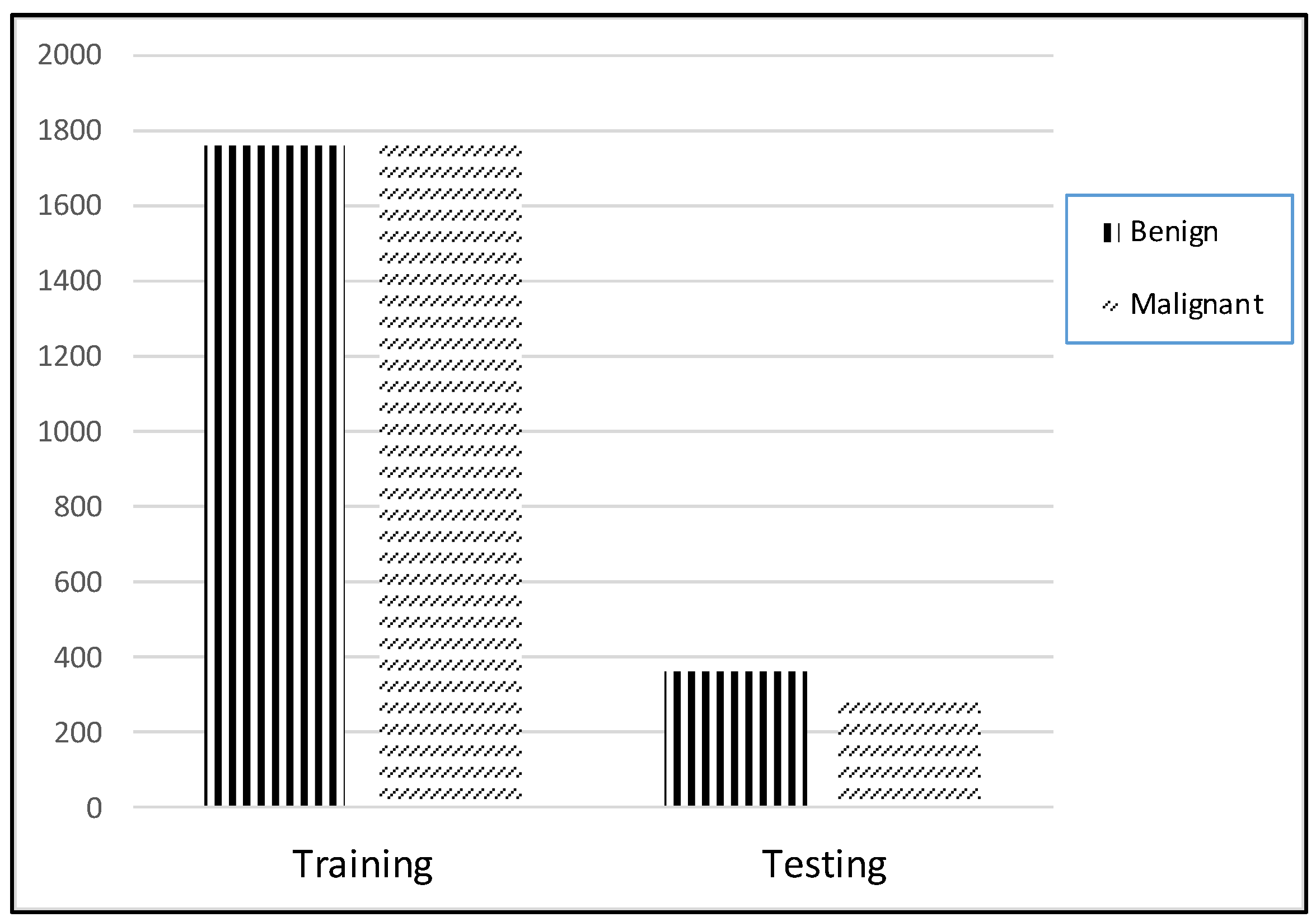 Healthcare 10 01183 g008