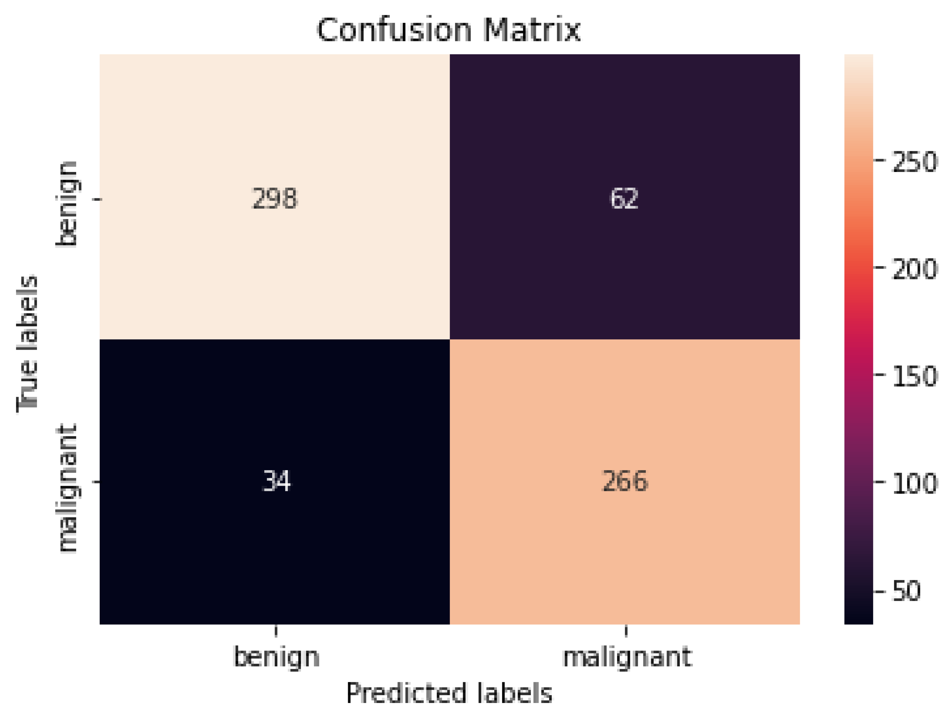 Healthcare 10 01183 g010