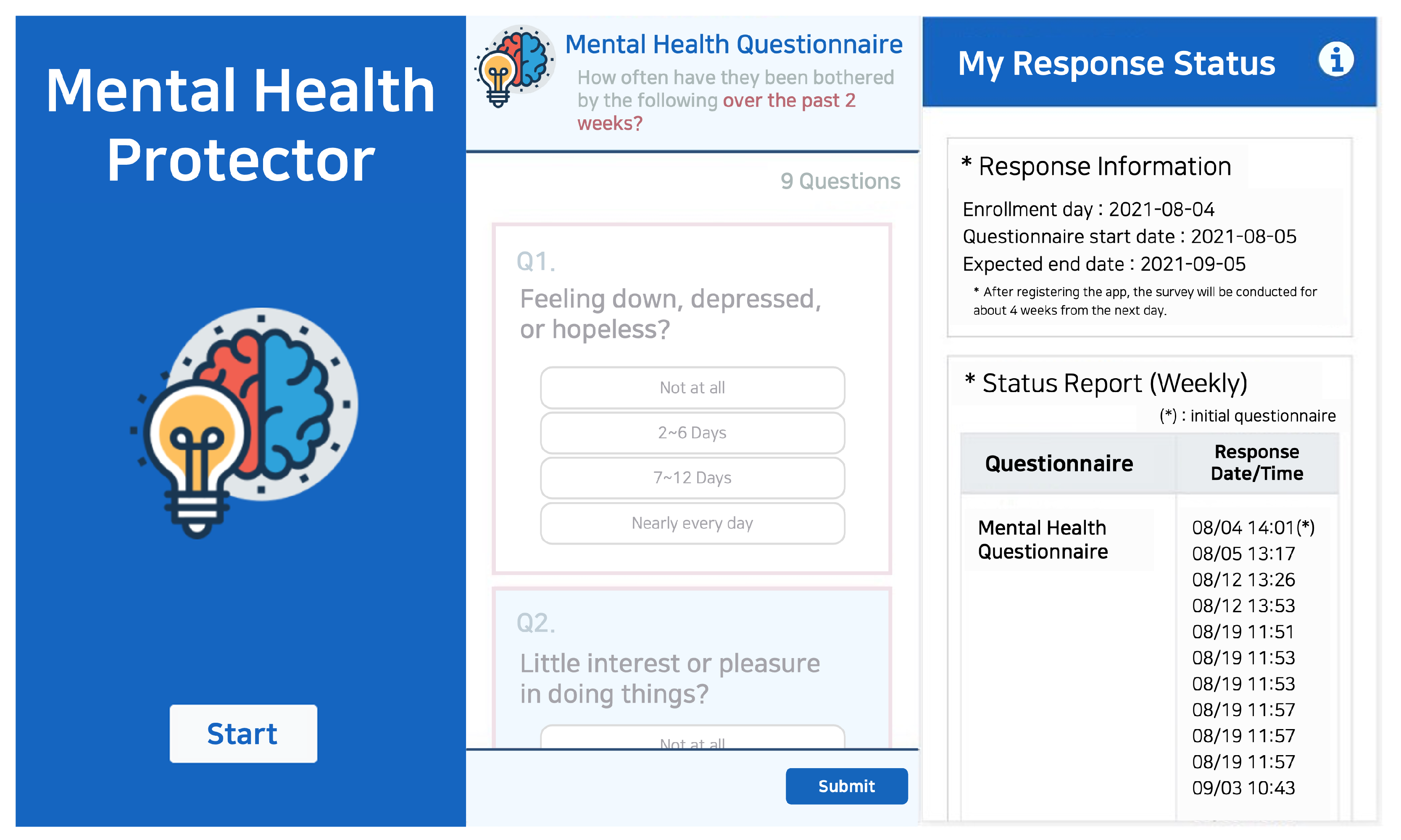 Healthcare 10 01189 g003