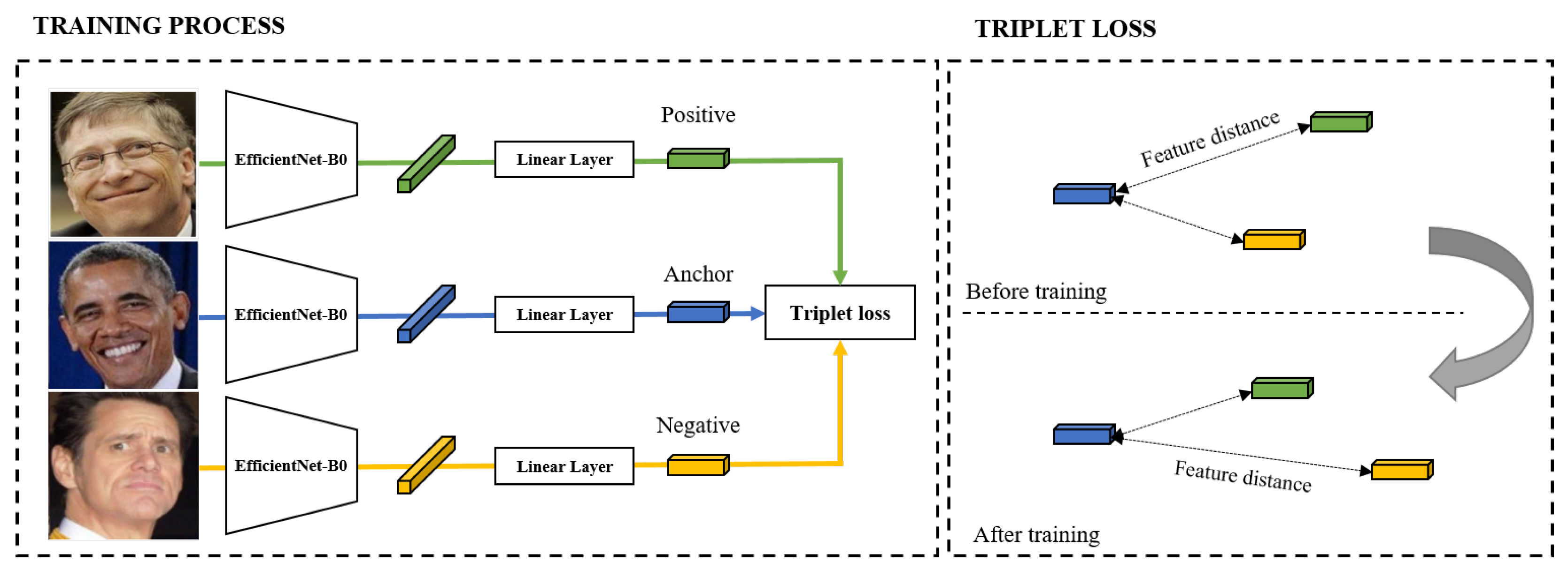 Healthcare 10 01189 g005
