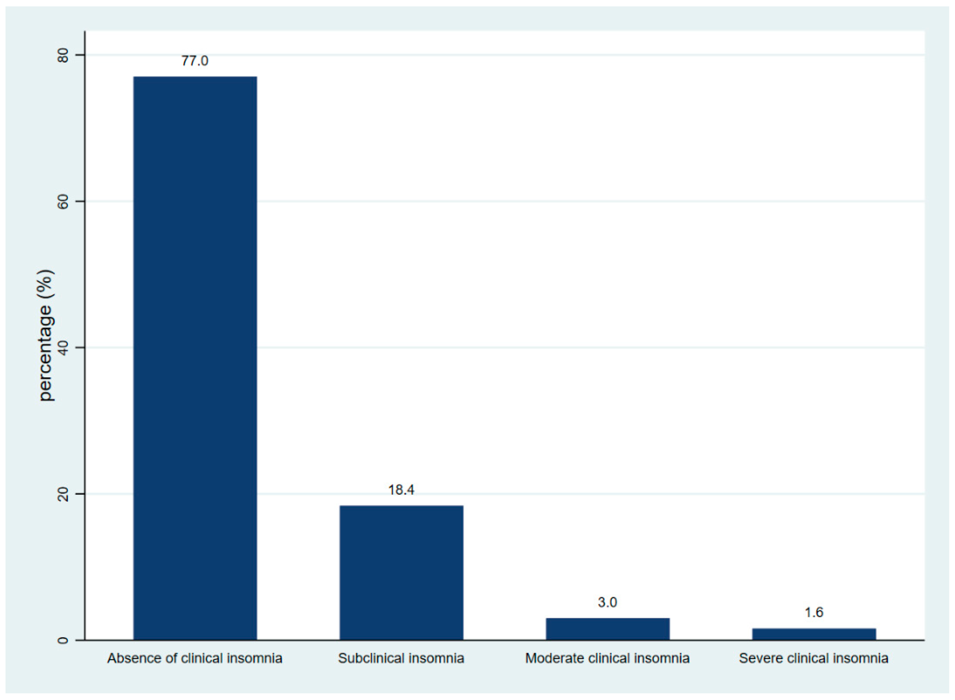 Healthcare 10 01199 g001