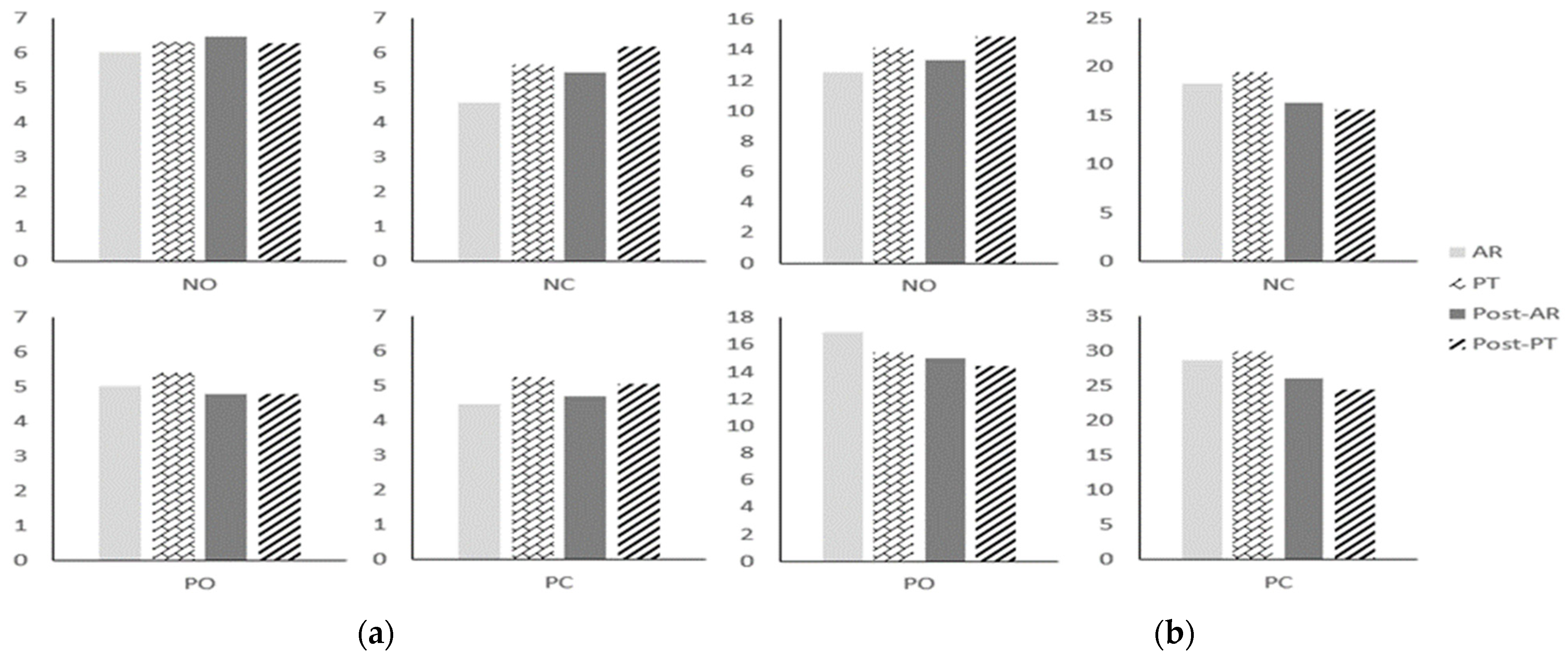Healthcare 10 01202 g005 550