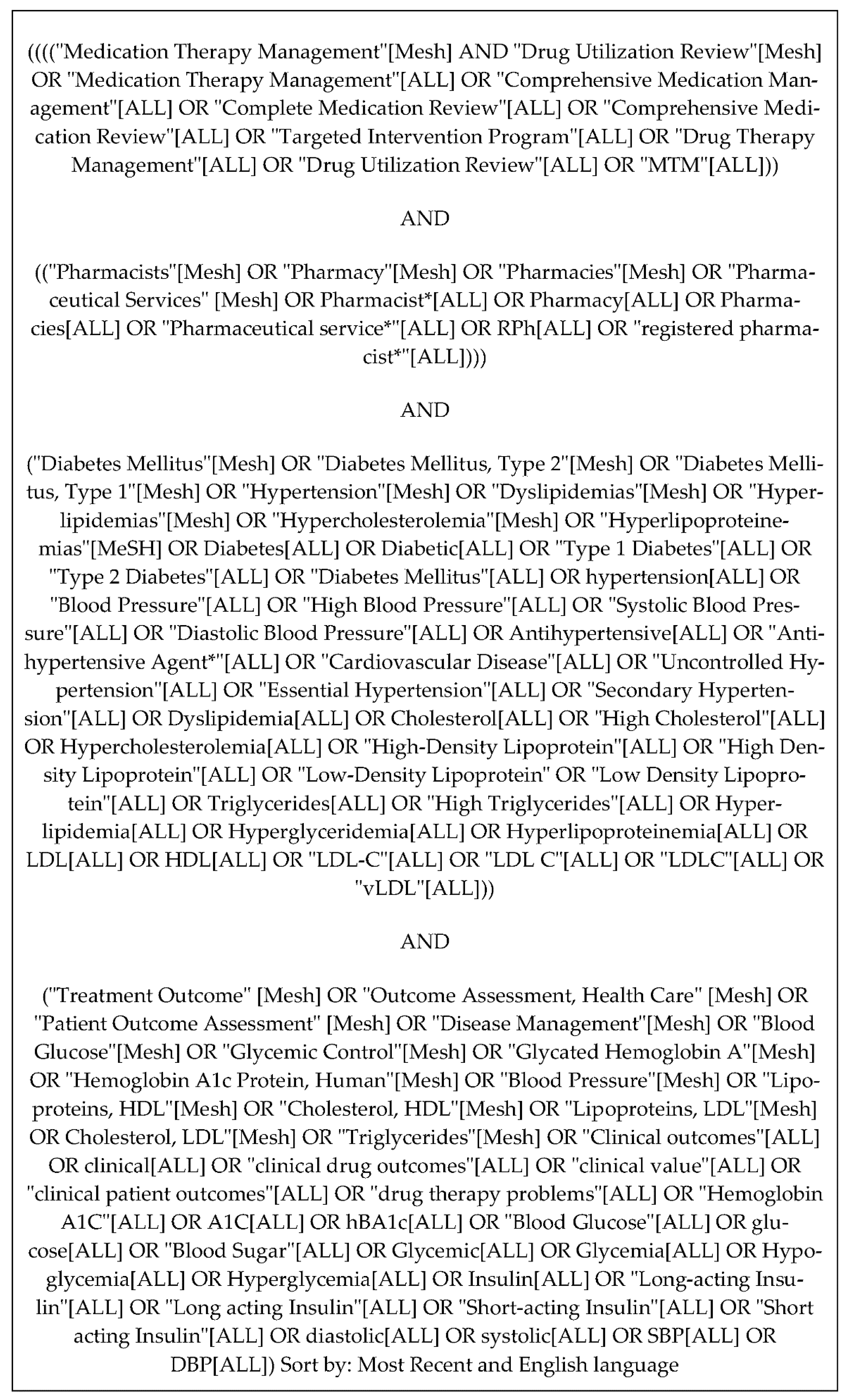 Healthcare 10 01207 g001 Healthcare 10 01207 g001