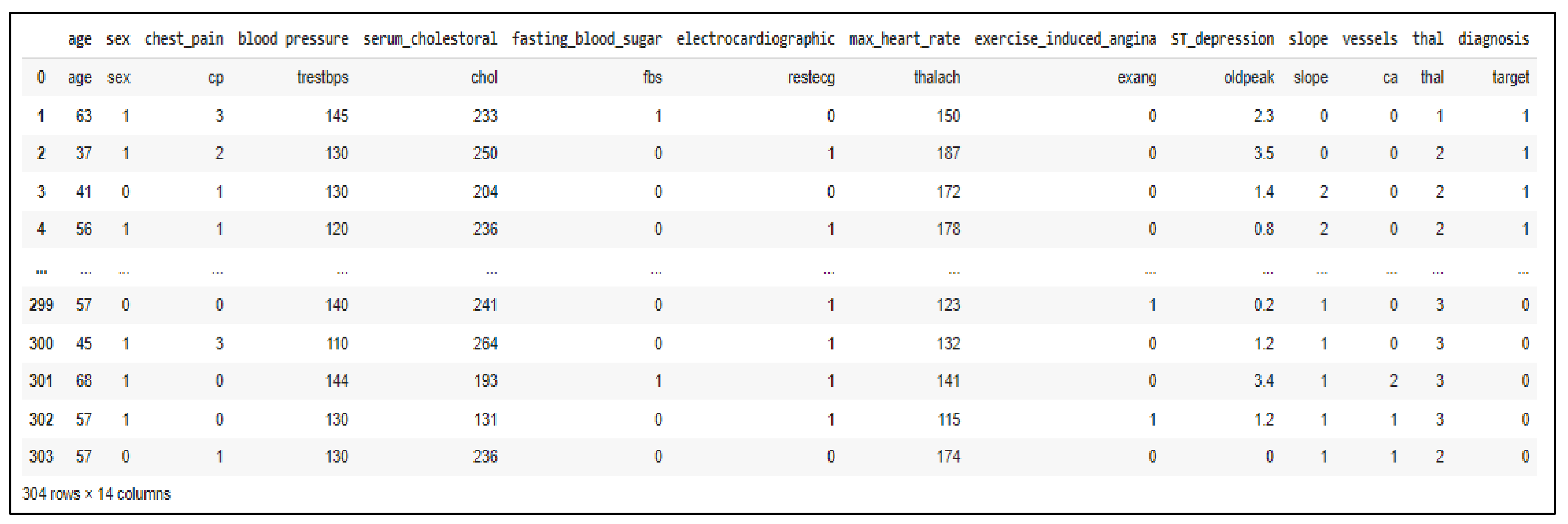 Healthcare 10 01214 g003