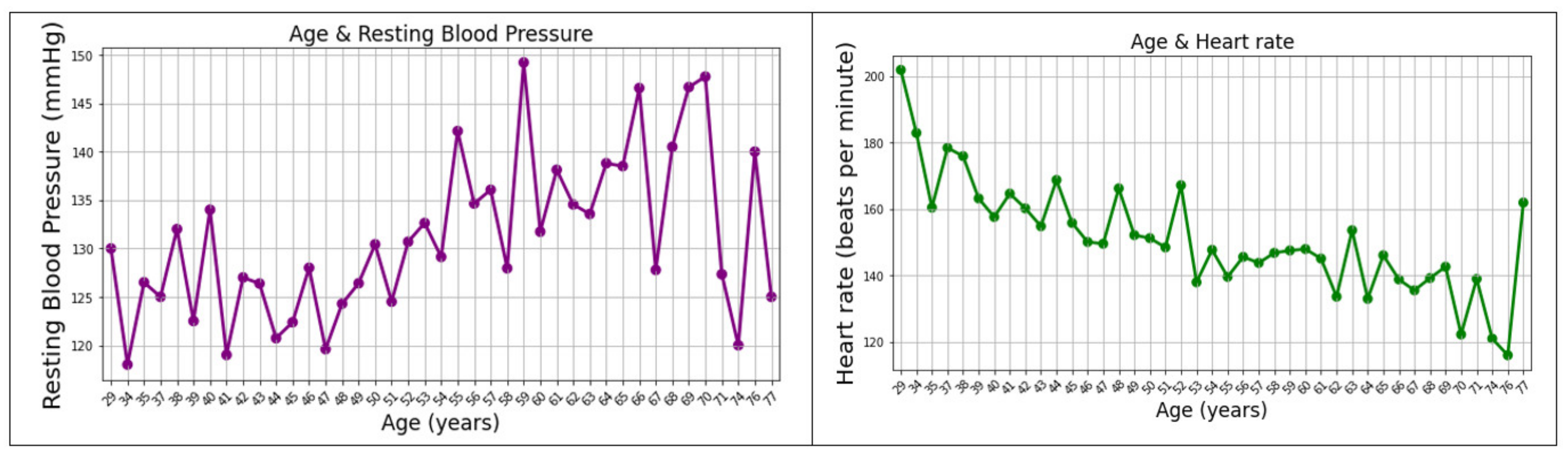 Healthcare 10 01214 g004