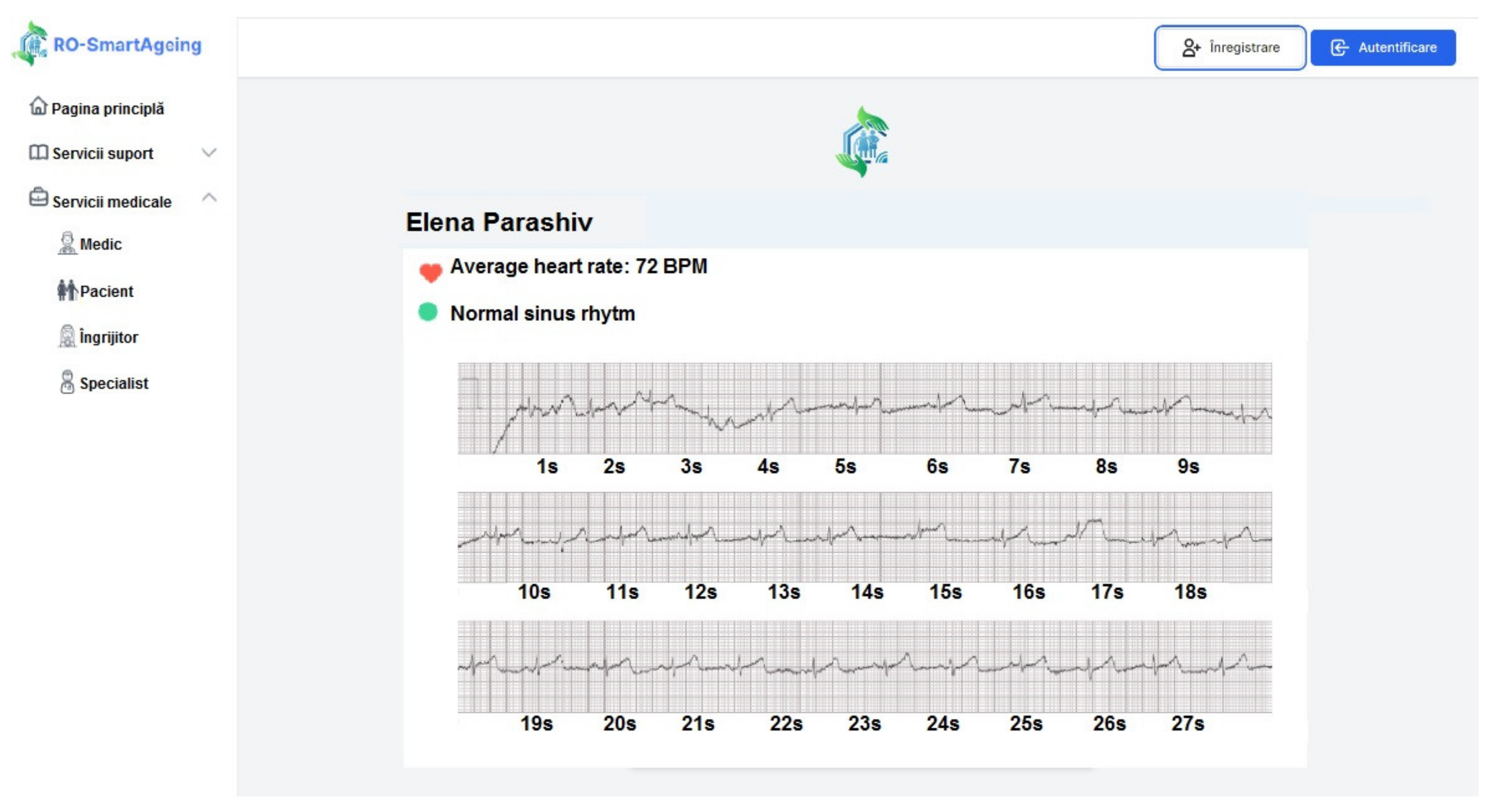 Healthcare 10 01214 g008
