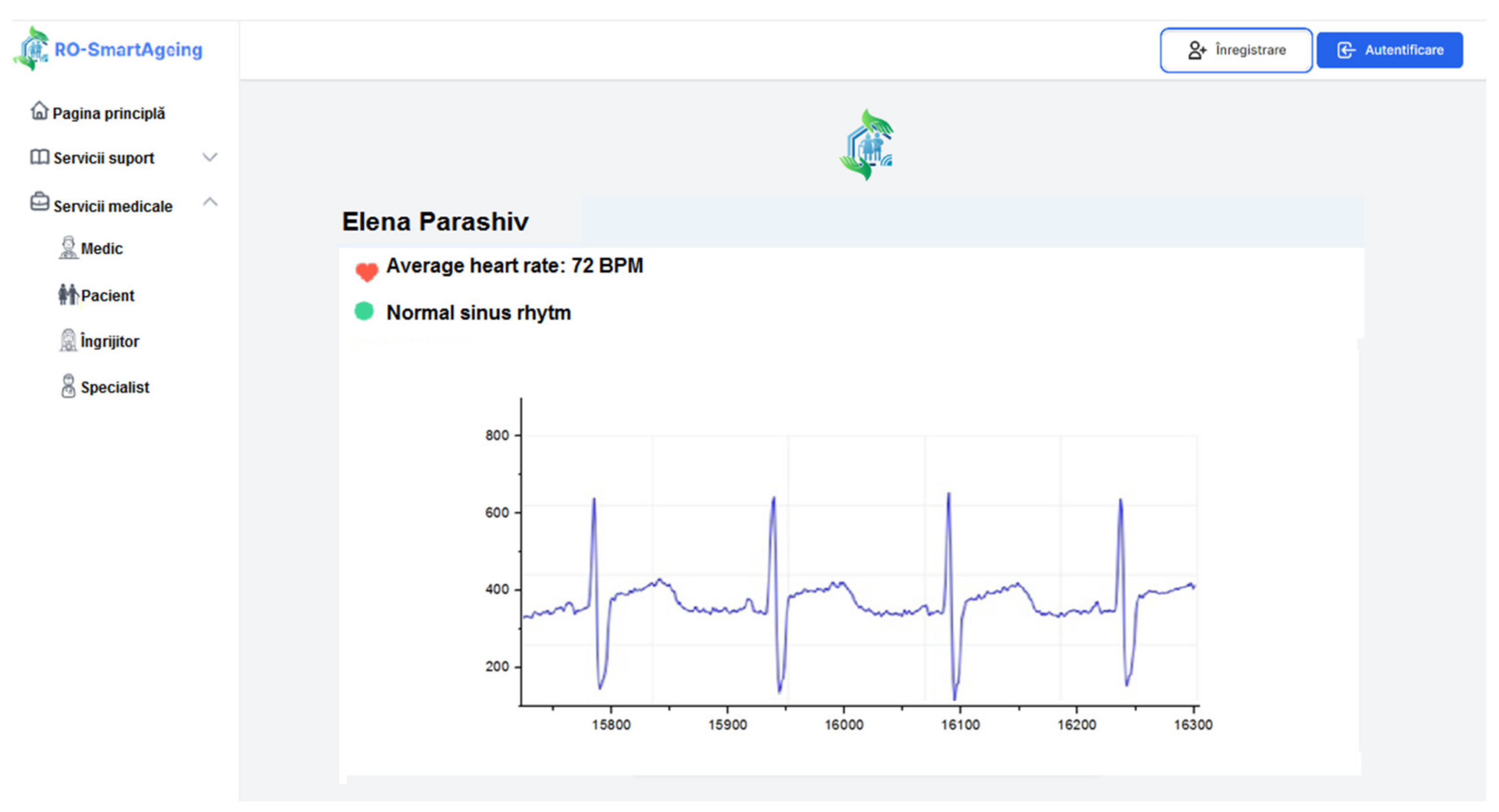 Healthcare 10 01214 g009