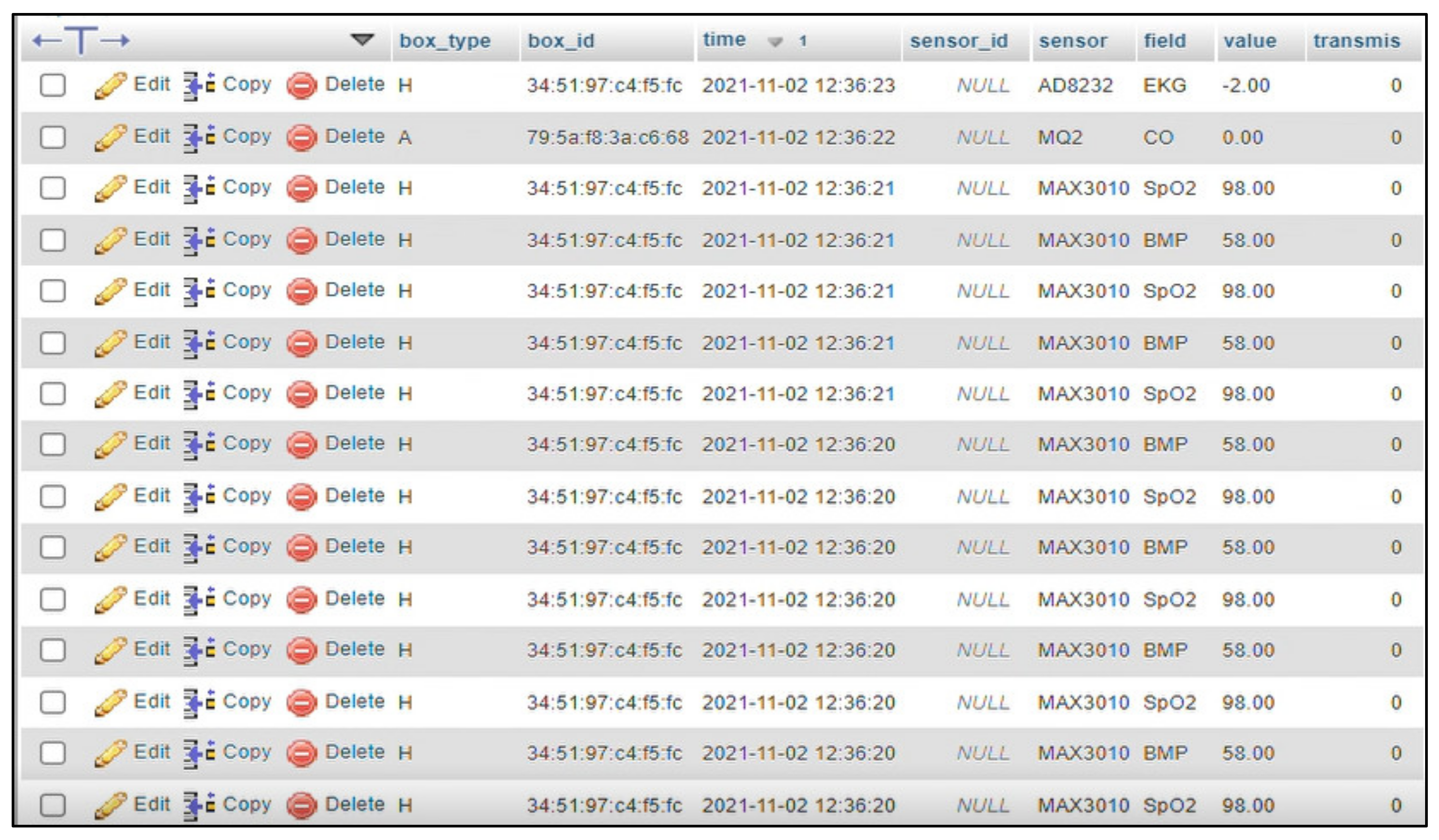 Healthcare 10 01214 g012