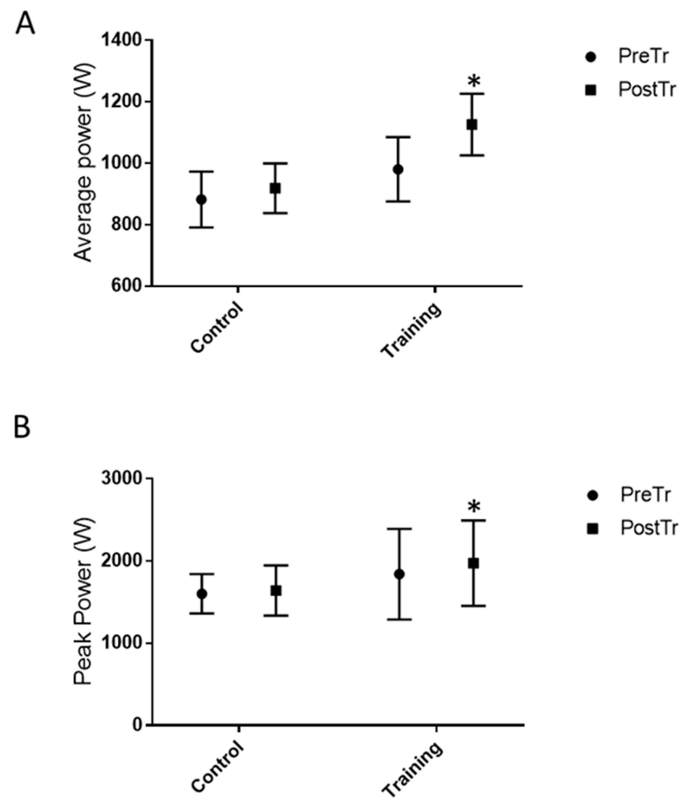 Healthcare 10 01217 g003 Healthcare 10 01217 g003