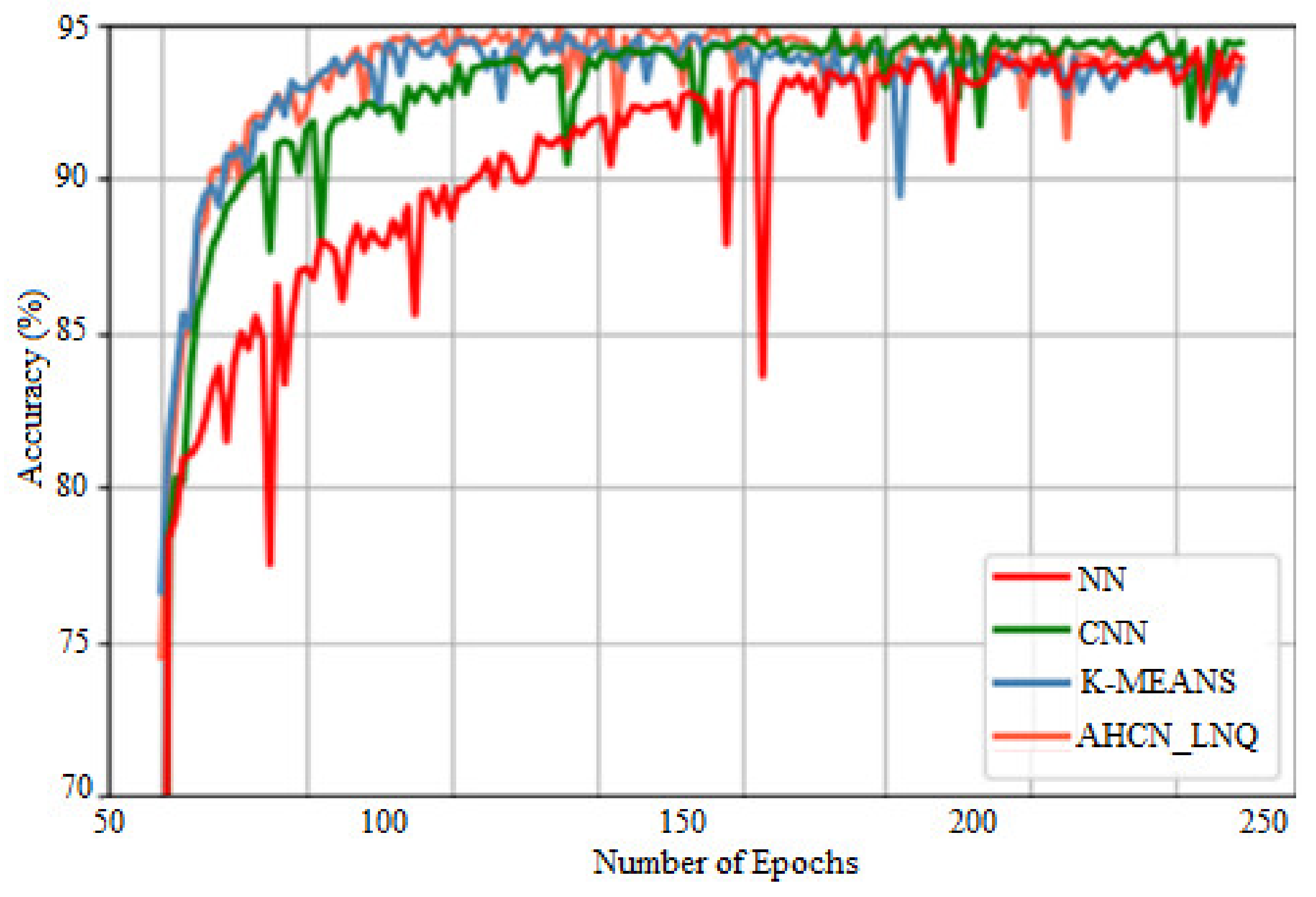 Healthcare 10 01218 g005 550