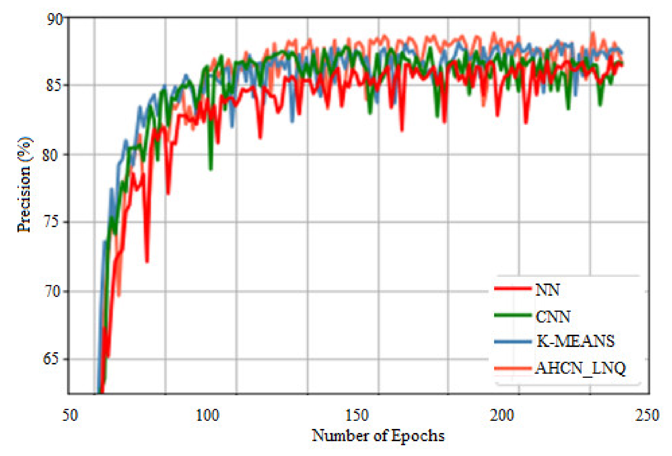 Healthcare 10 01218 g006 550