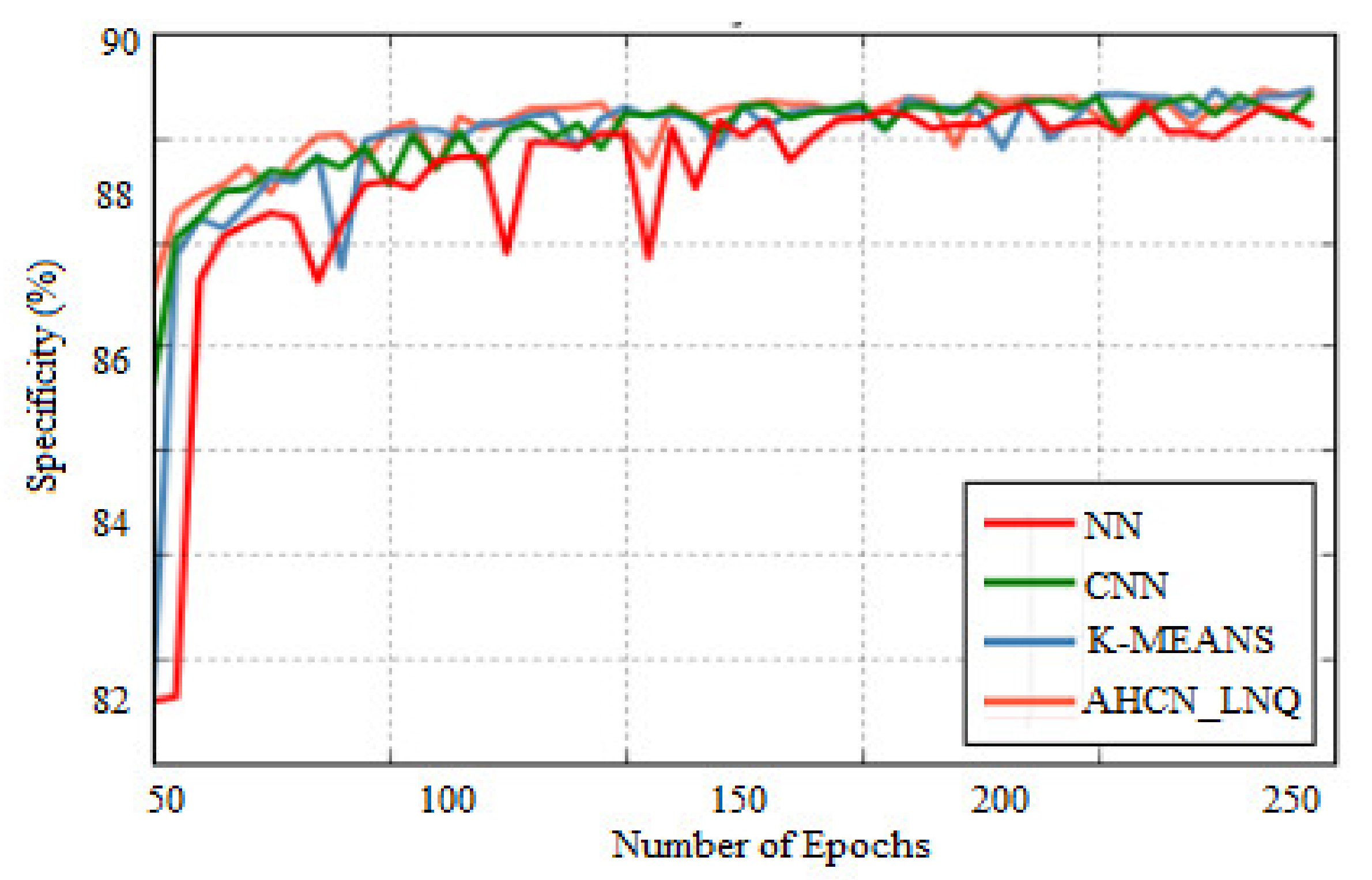 Healthcare 10 01218 g007 550