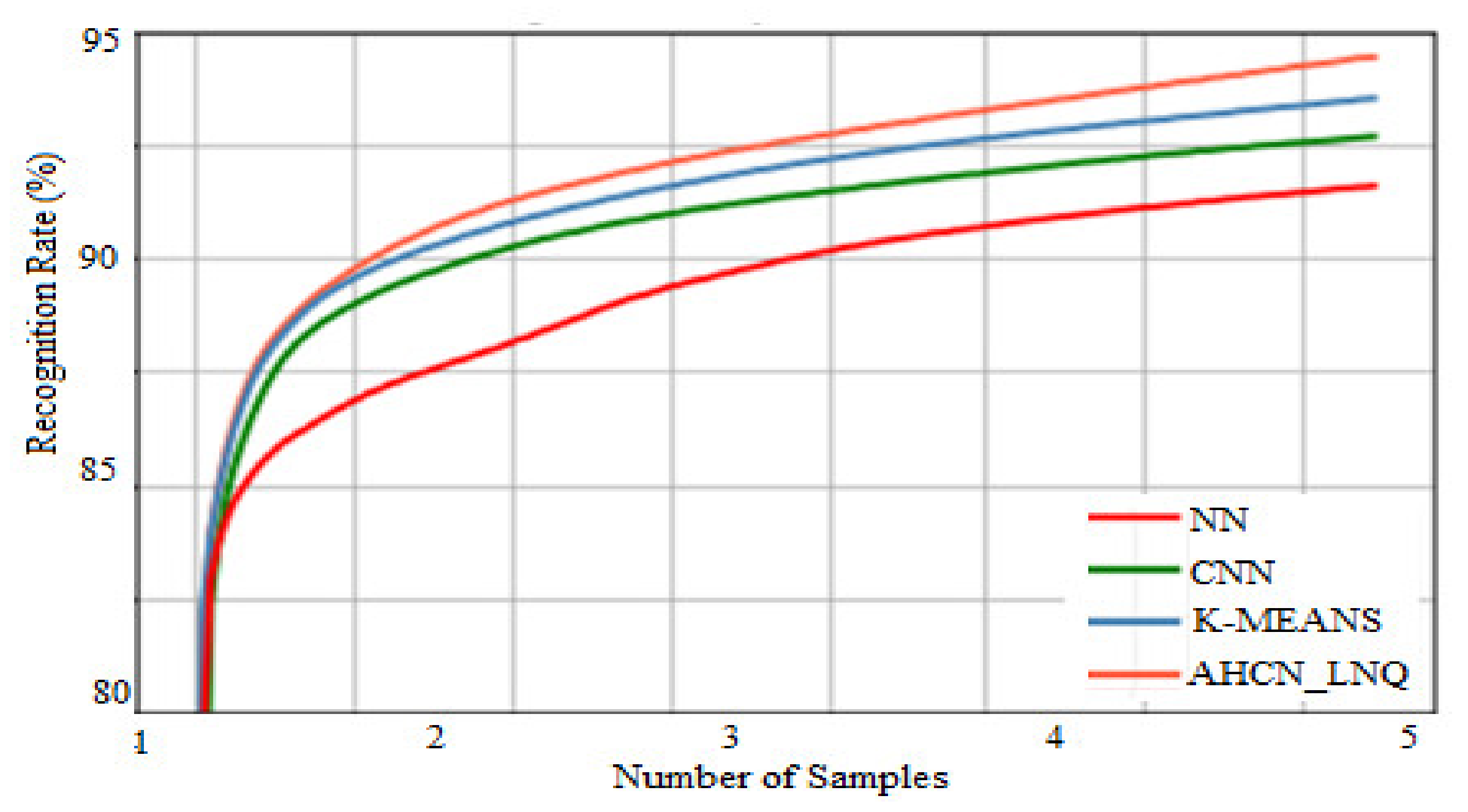 Healthcare 10 01218 g008 550
