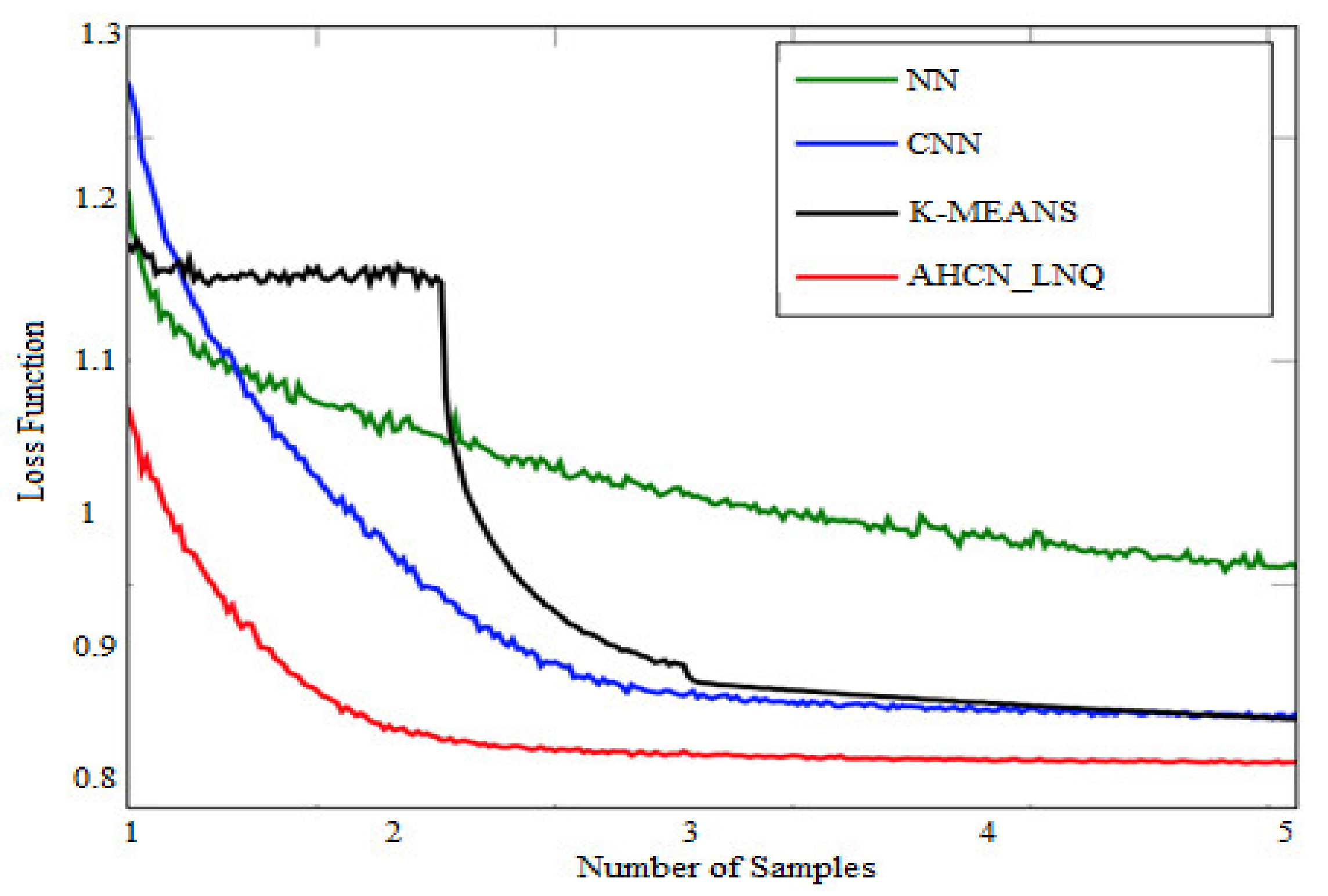 Healthcare 10 01218 g009 550