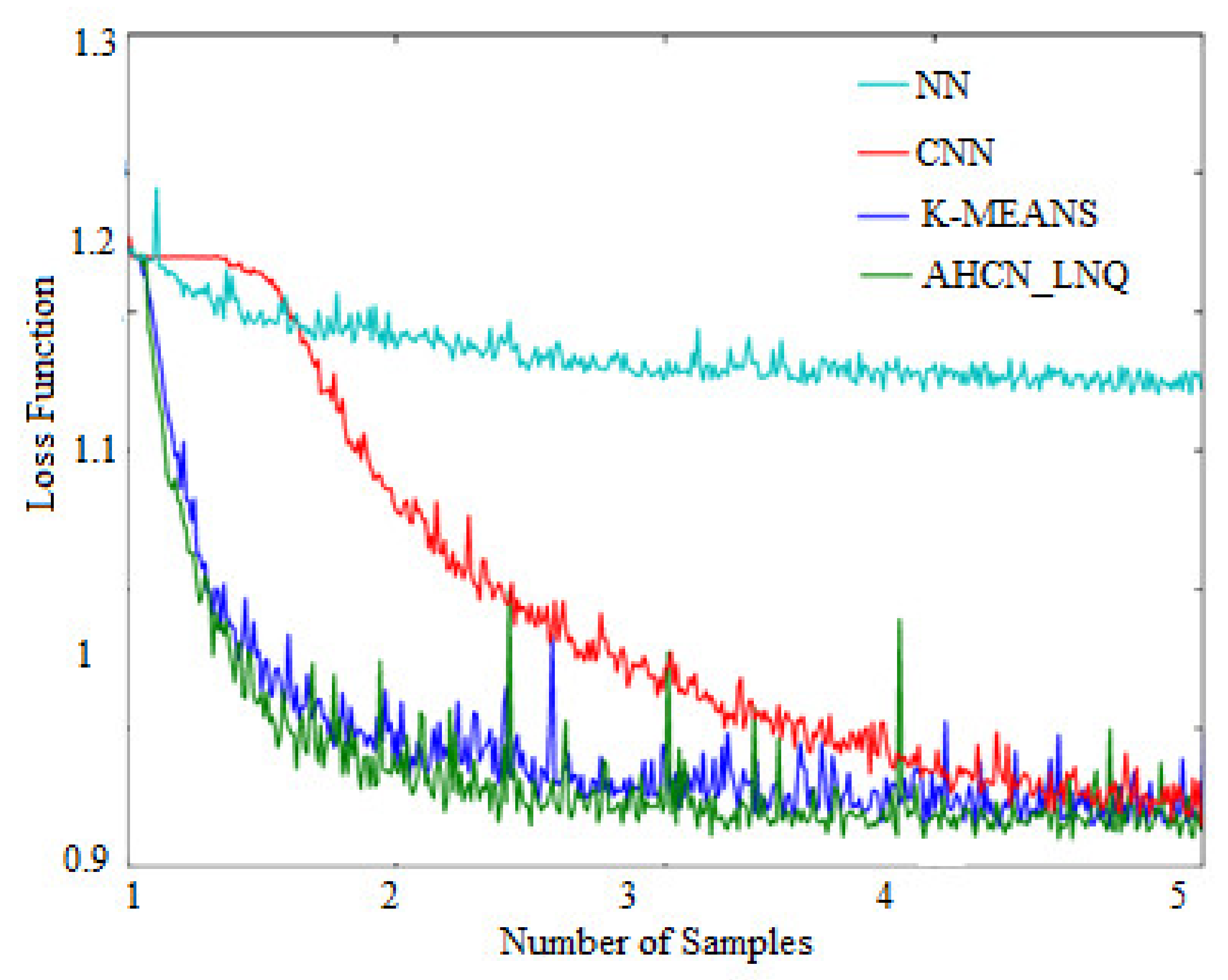 Healthcare 10 01218 g010 550