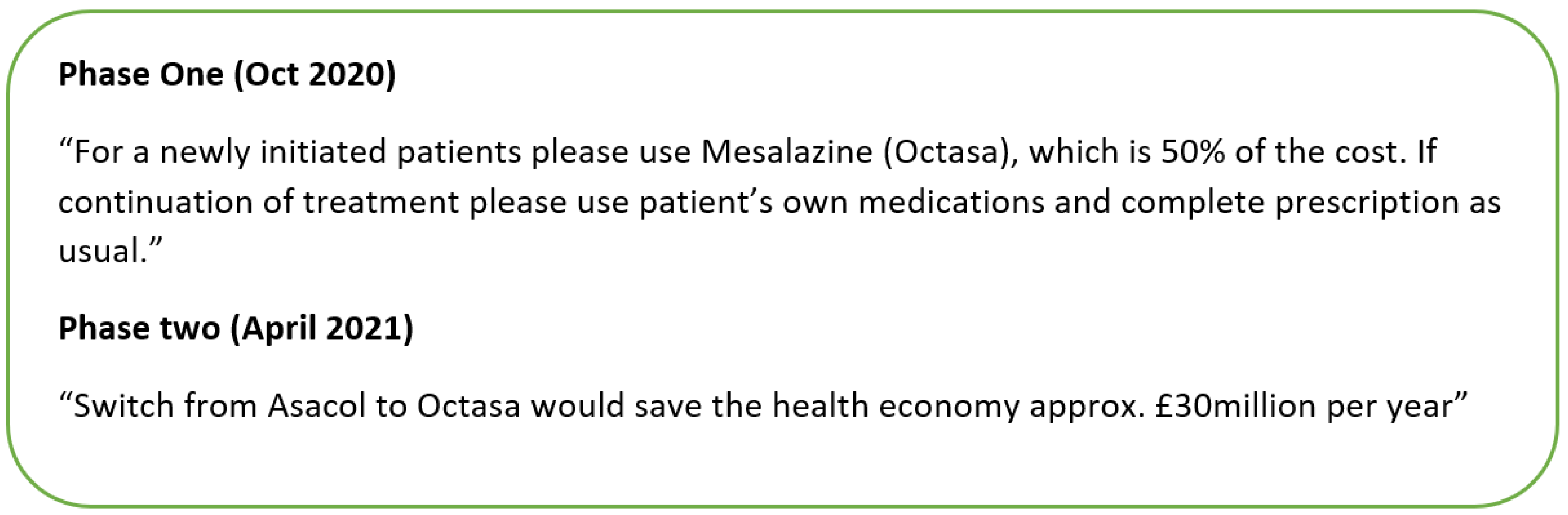 Cheap Asacol