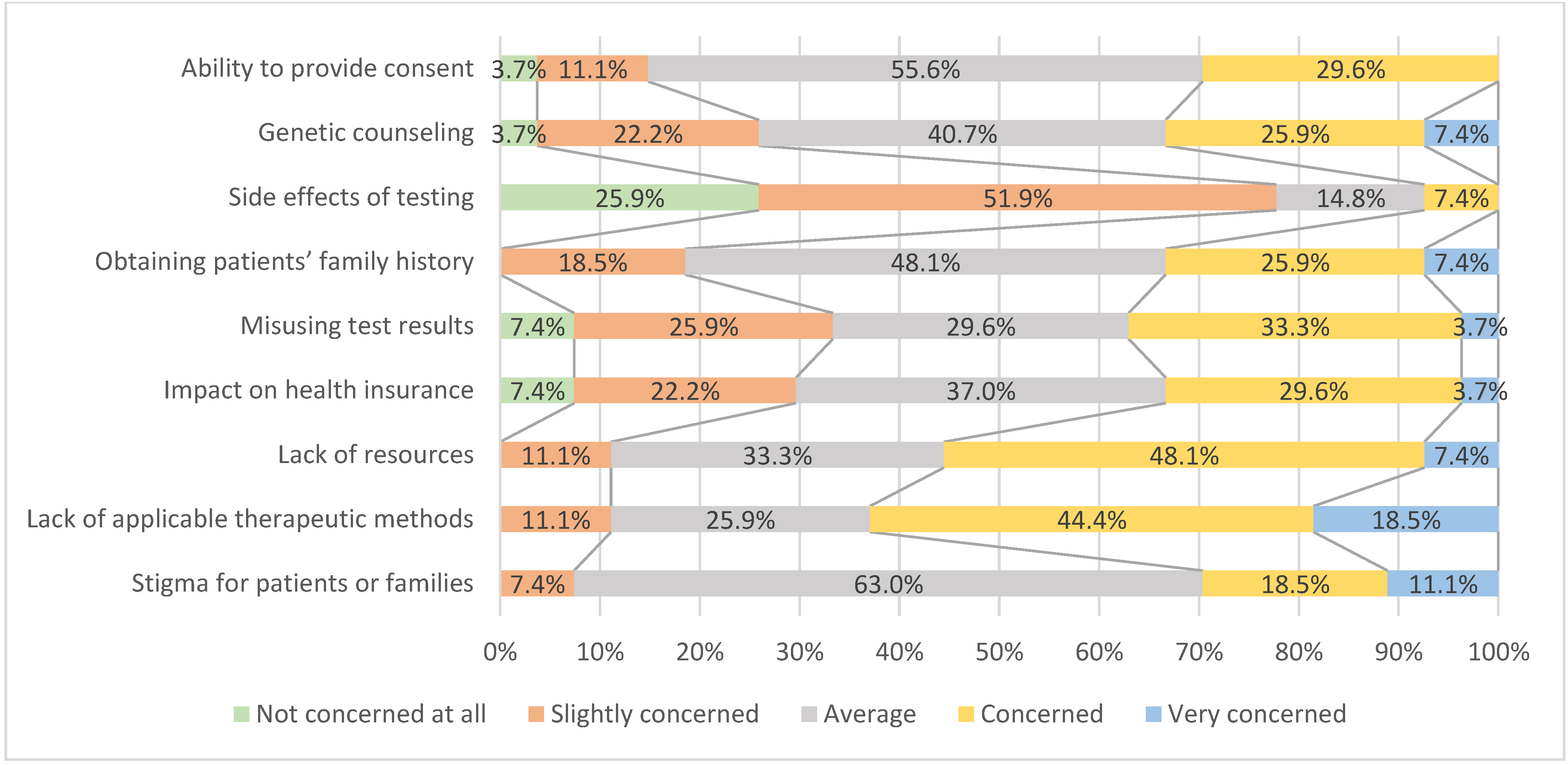 Healthcare 10 01236 g001