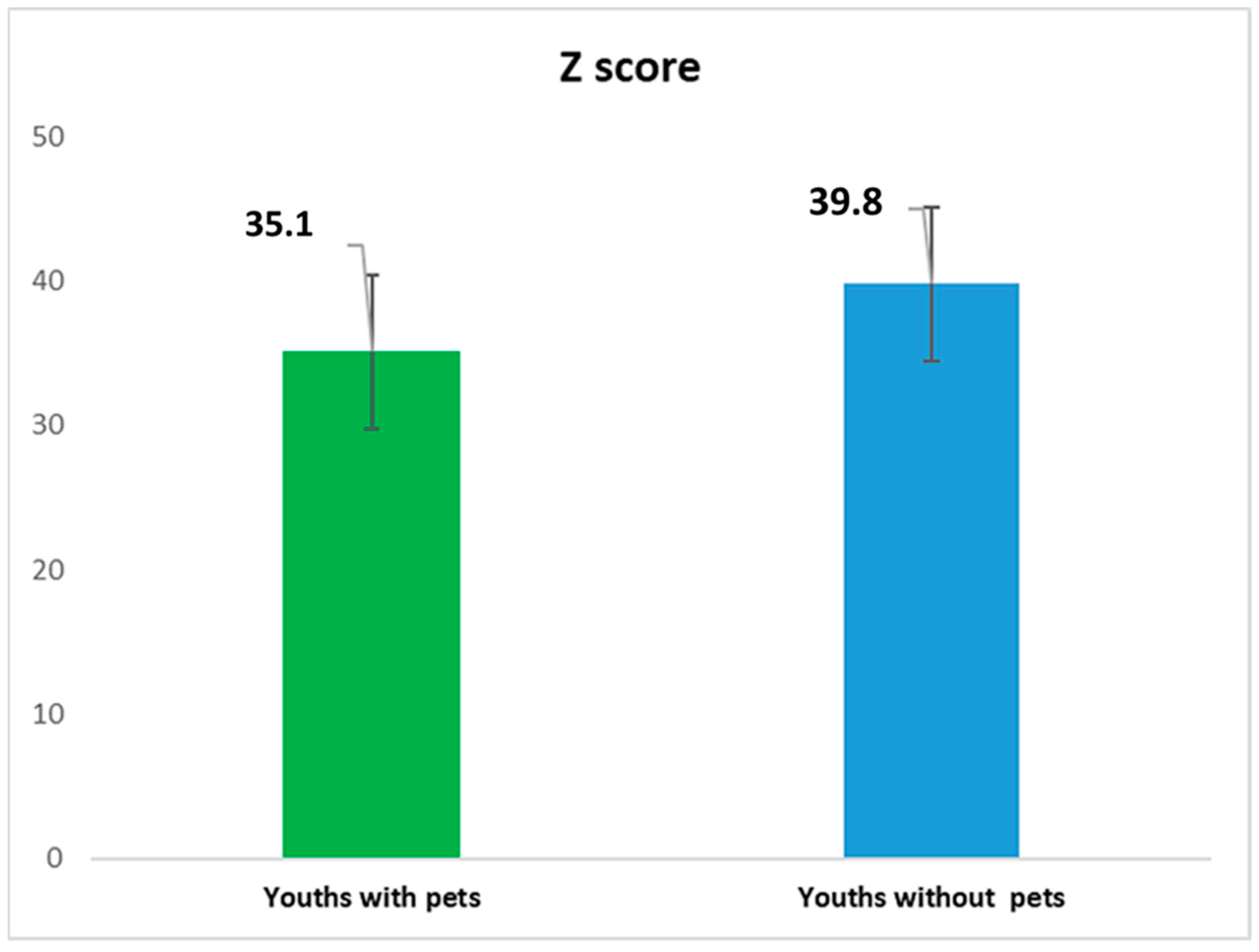 Healthcare 10 01242 g002 550