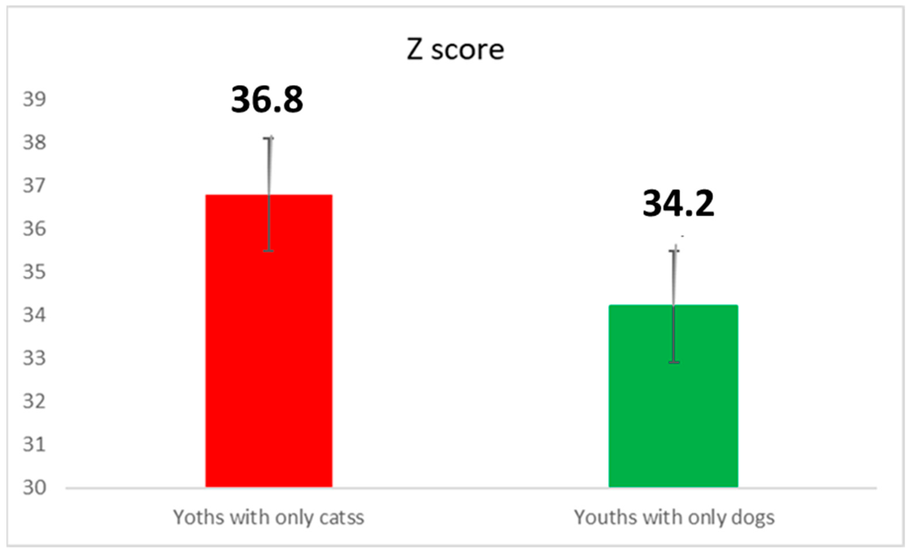 Healthcare 10 01242 g003 550