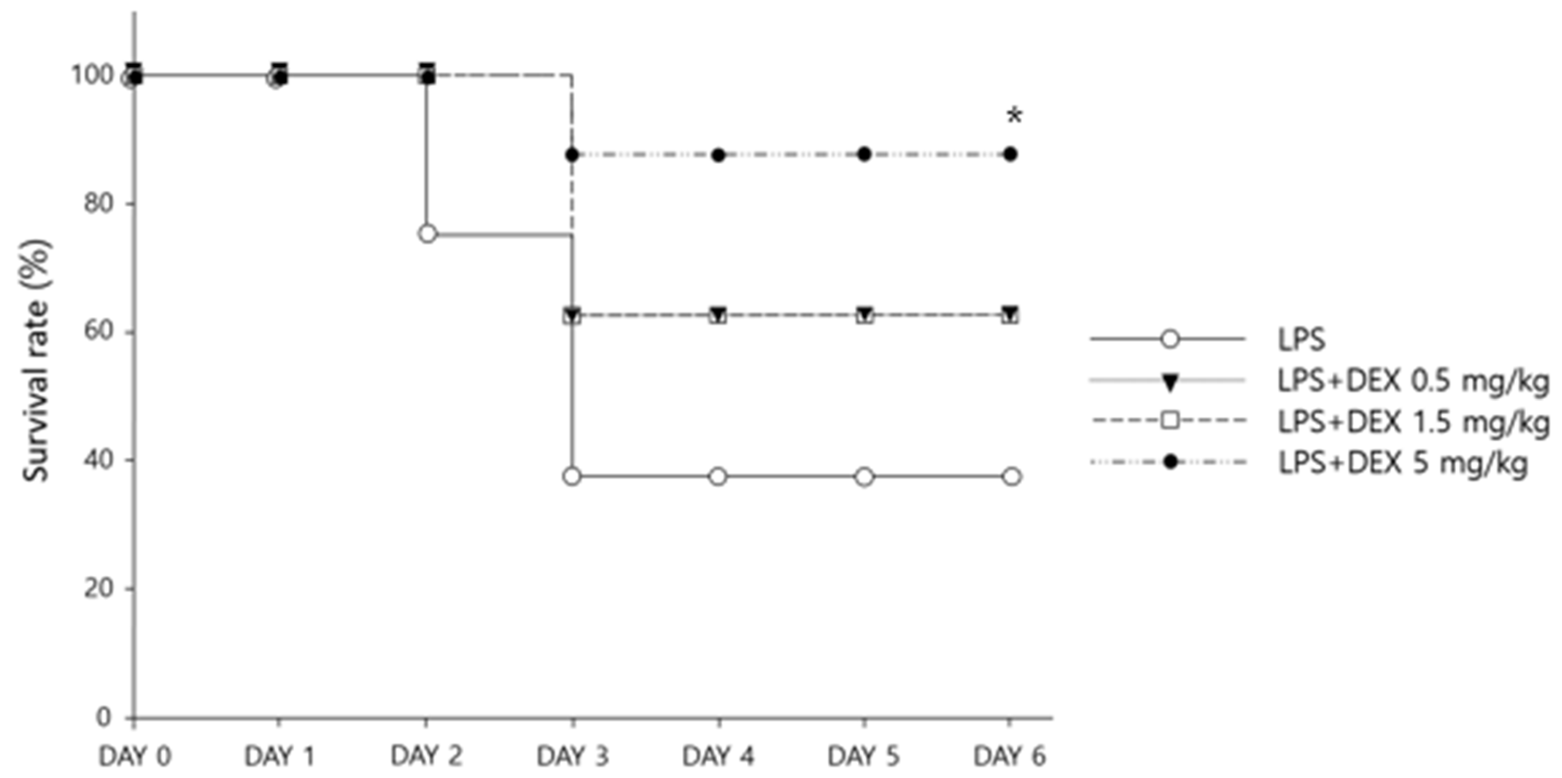 Healthcare 10 01247 g001