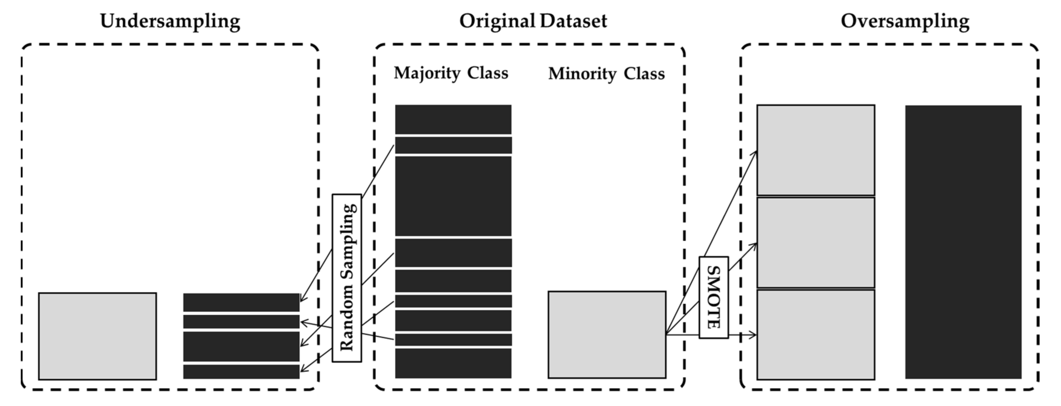 Healthcare 10 01255 g002 550