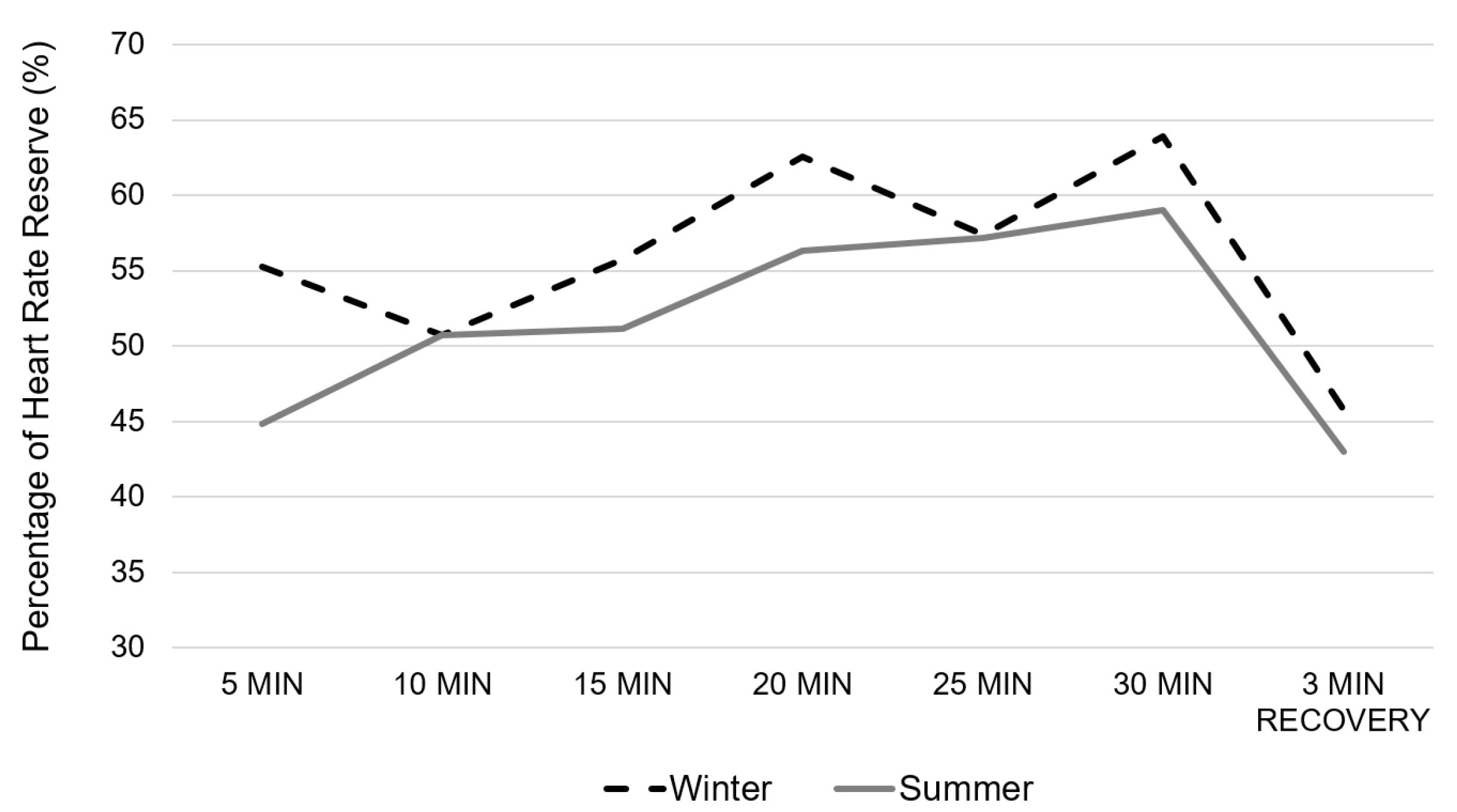 Healthcare 10 01258 g001 550