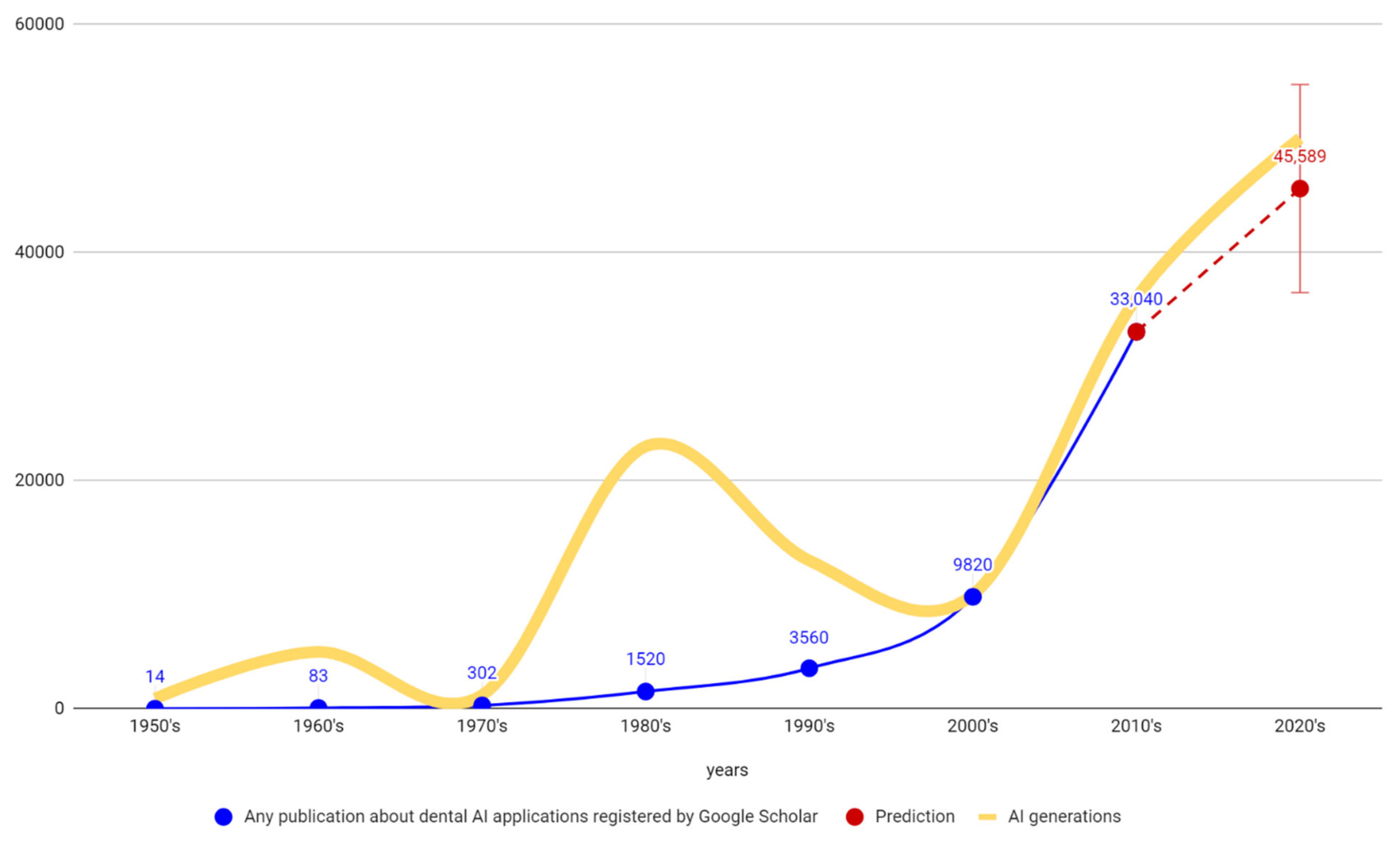 Healthcare 10 01269 g001