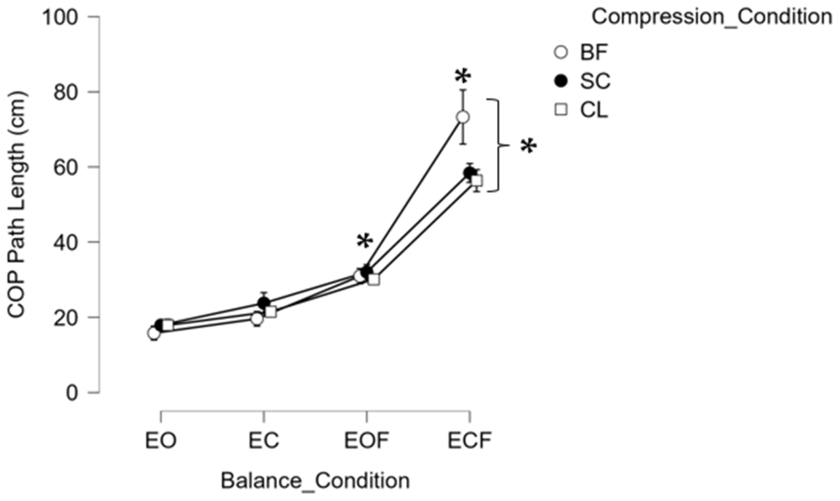 Healthcare 10 01271 g002 550